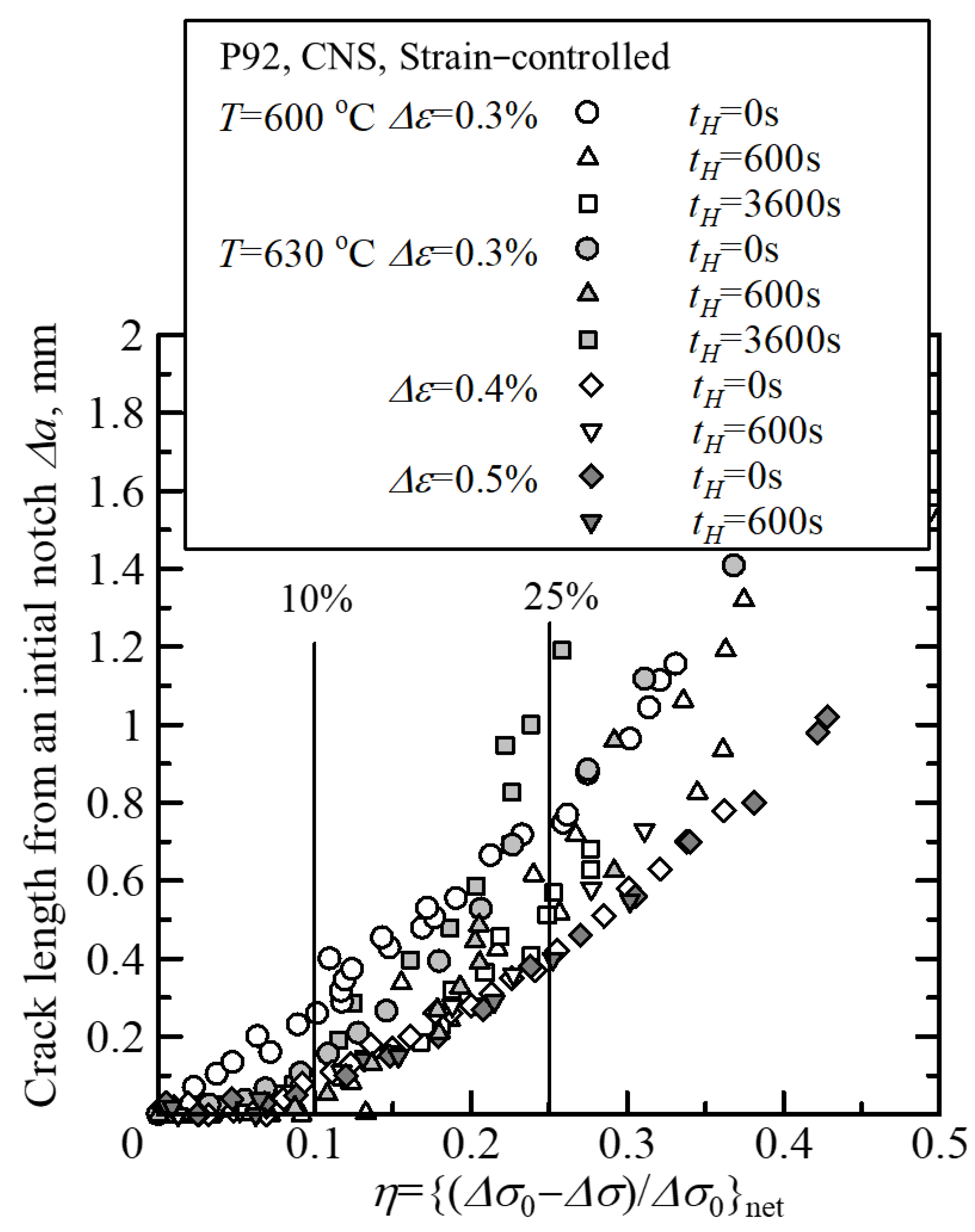 Metals 15 00737 g005