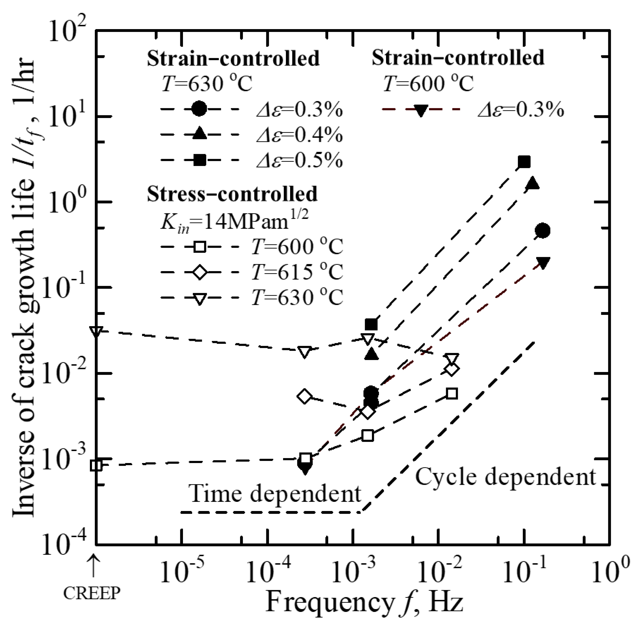 Metals 15 00737 g006