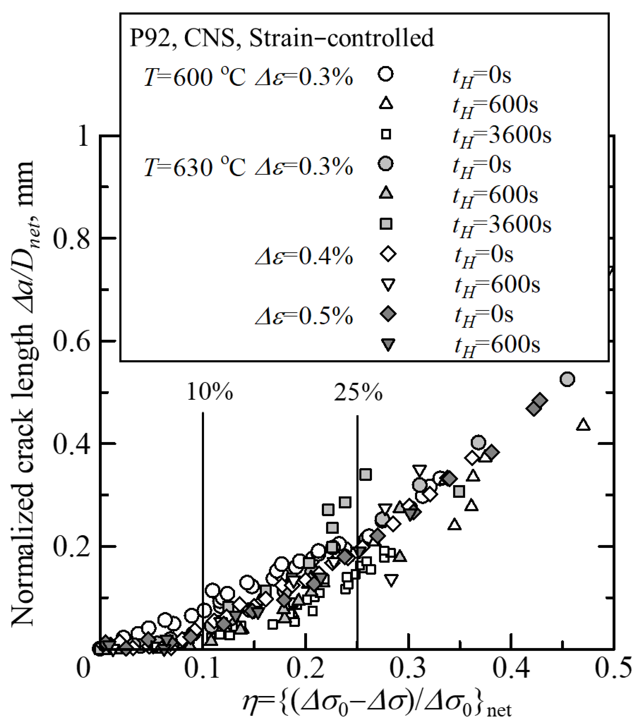 Metals 15 00737 g007