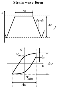 Metals 15 00737 i001