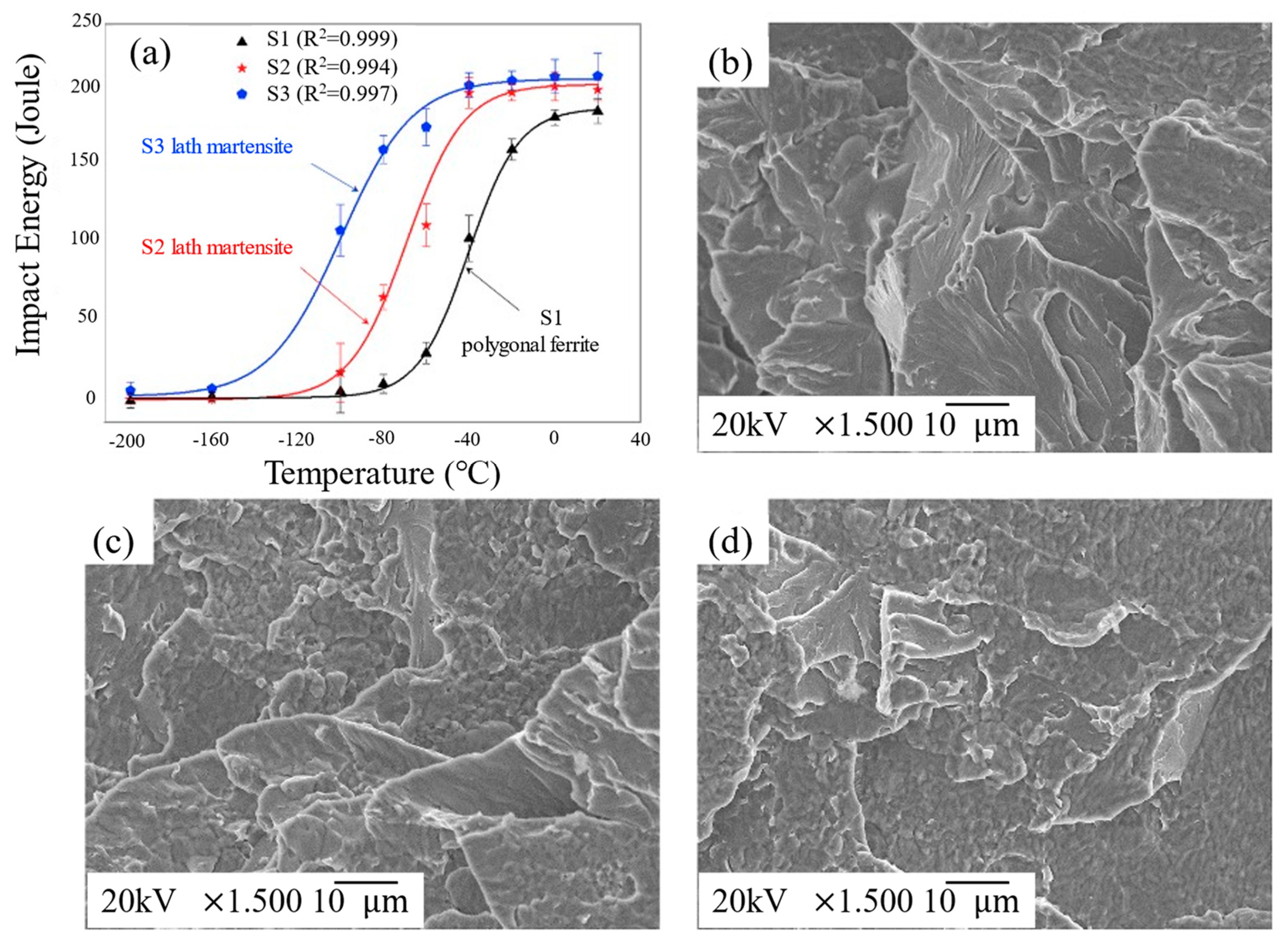 Metals 15 00743 g002