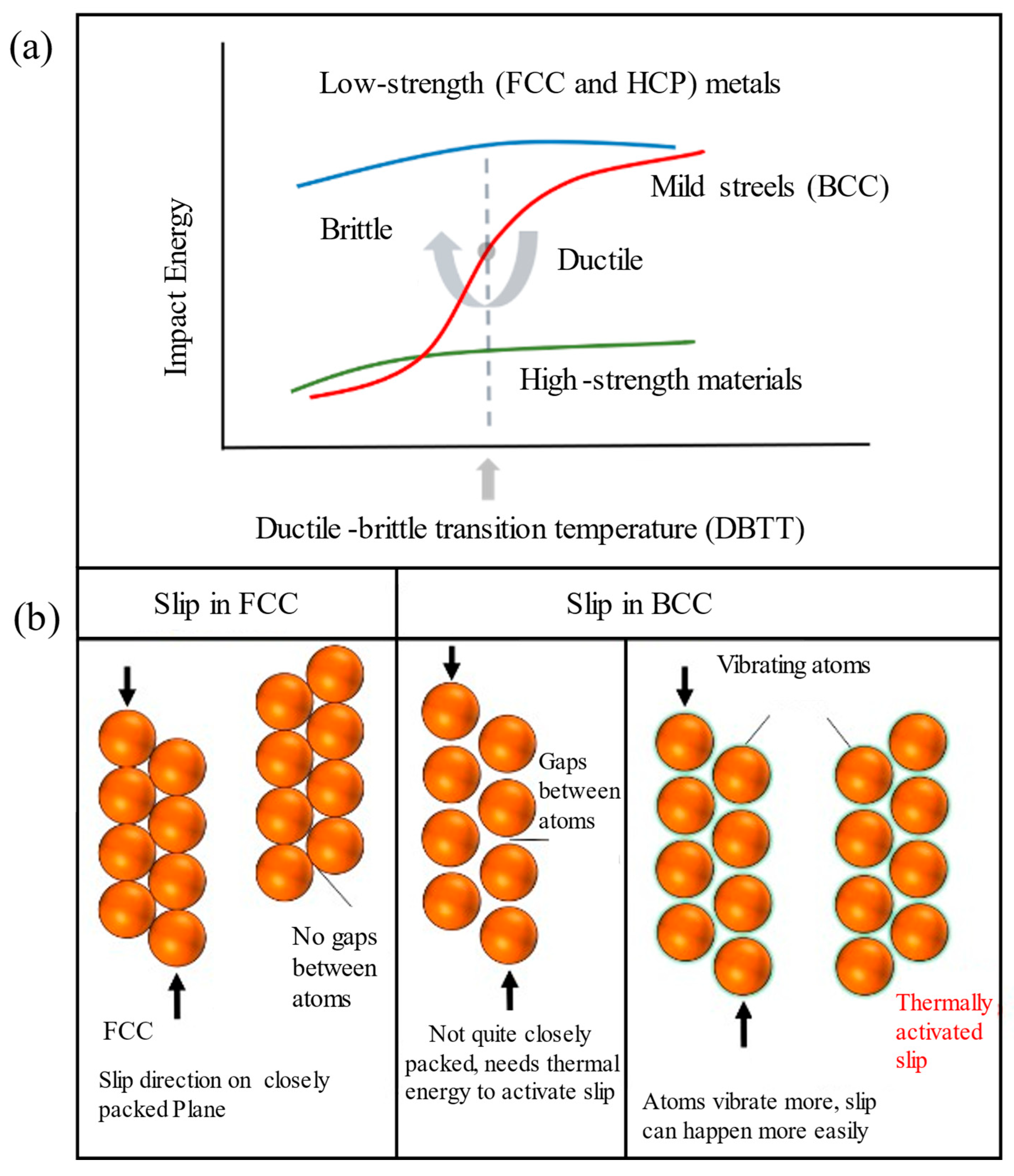 Metals 15 00743 g003