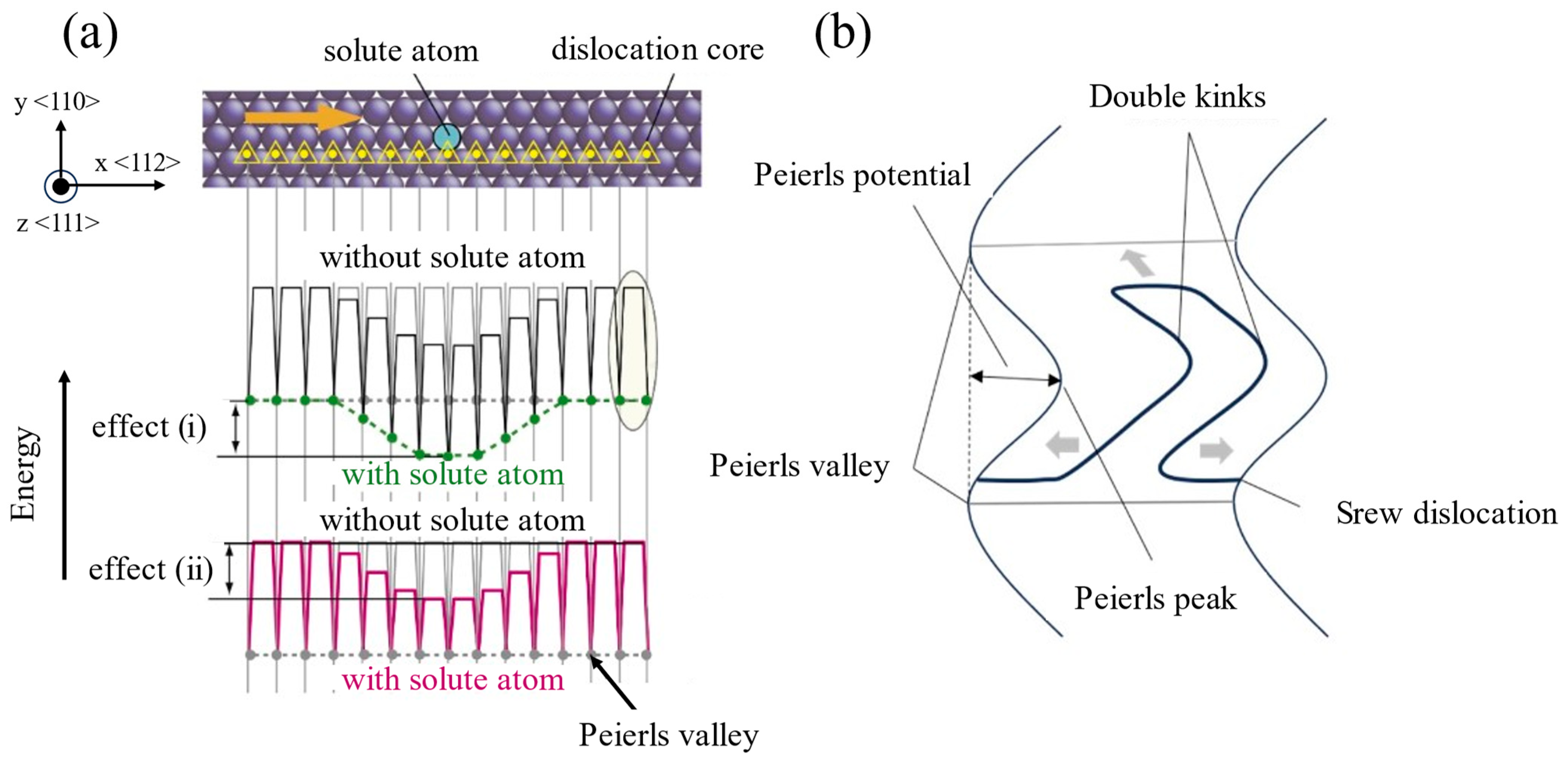 Metals 15 00743 g007