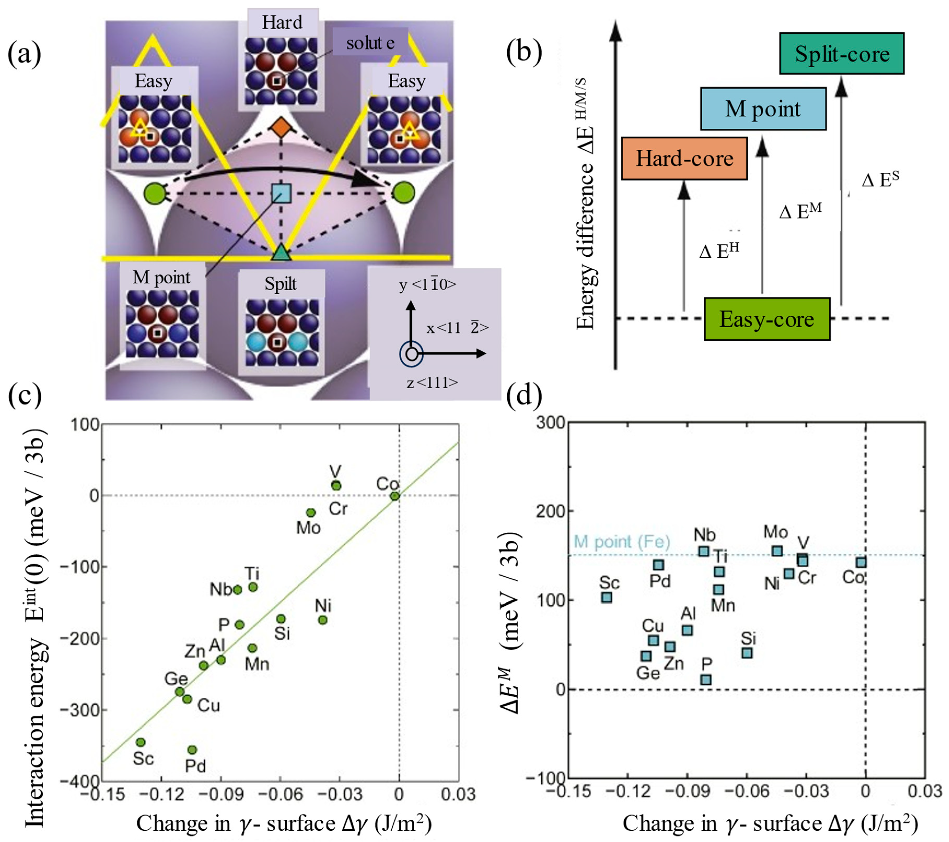Metals 15 00743 g010