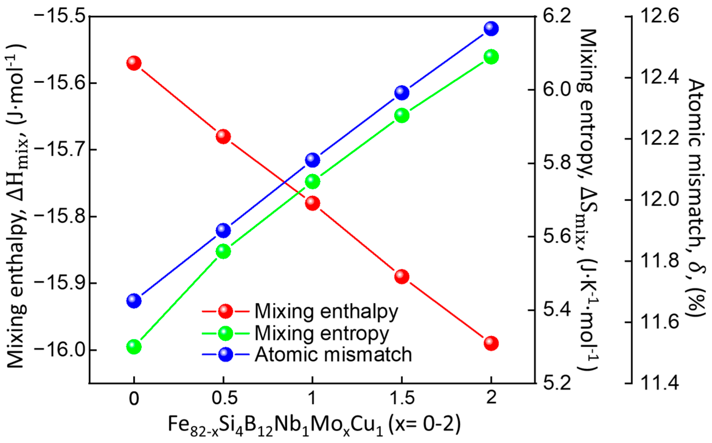 Metals 15 00744 g002