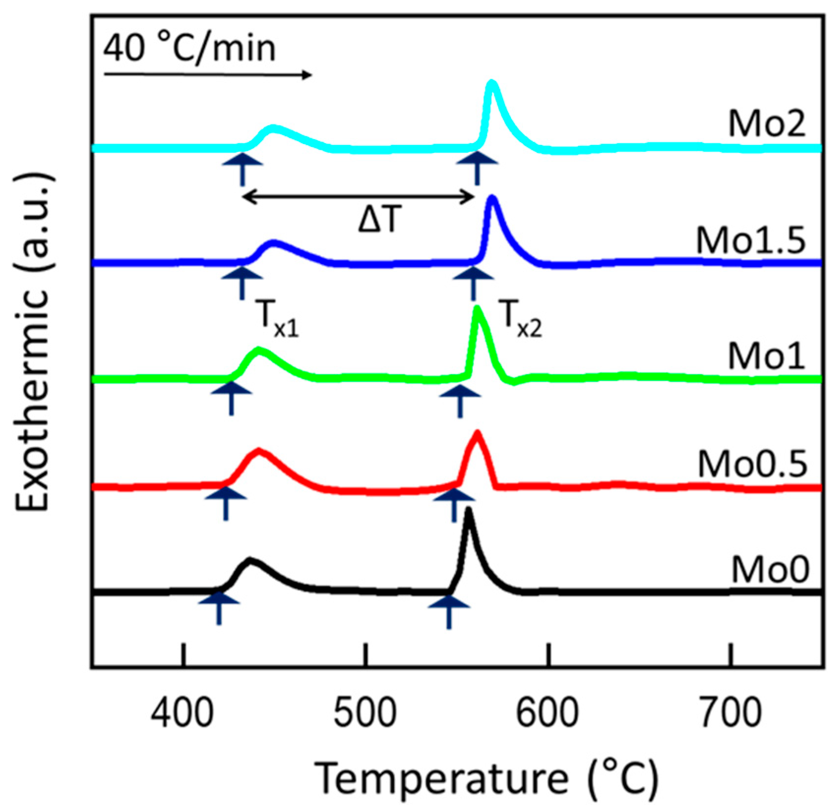 Metals 15 00744 g005