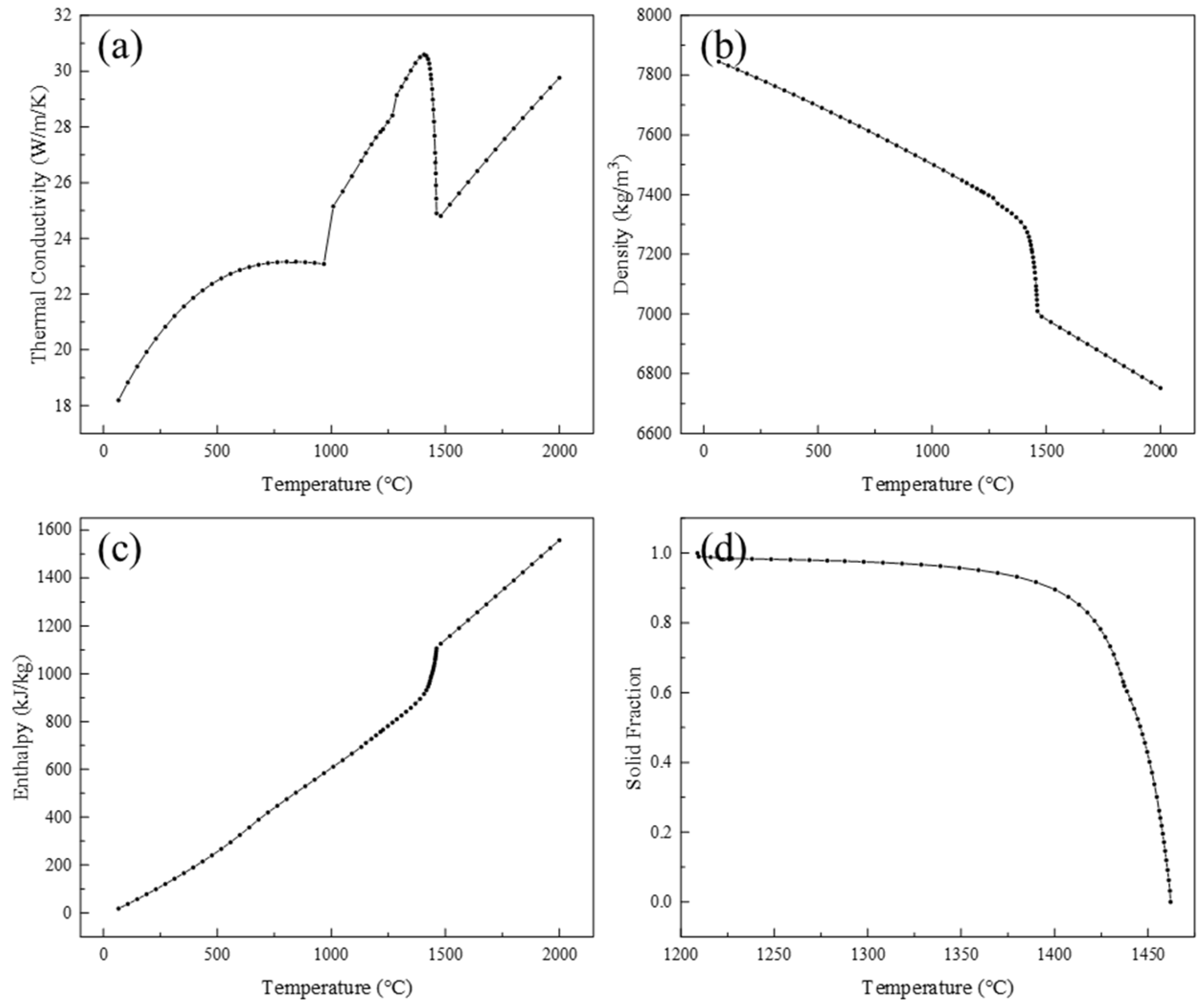 Metals 15 00749 g002