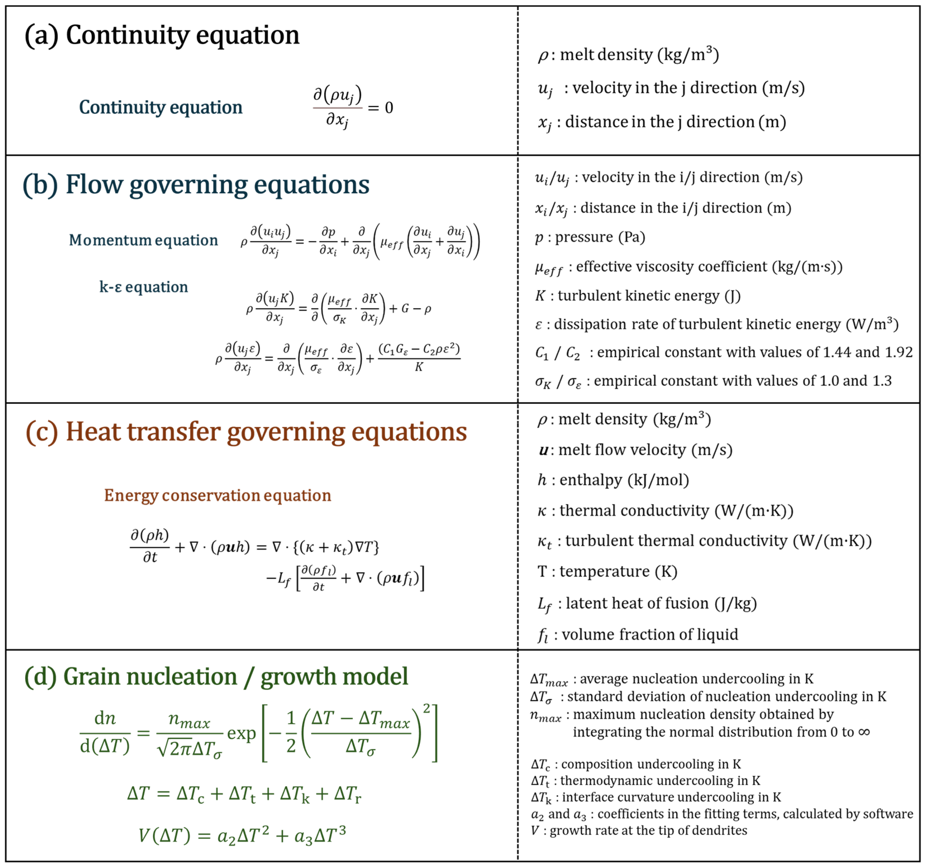 Metals 15 00749 g004