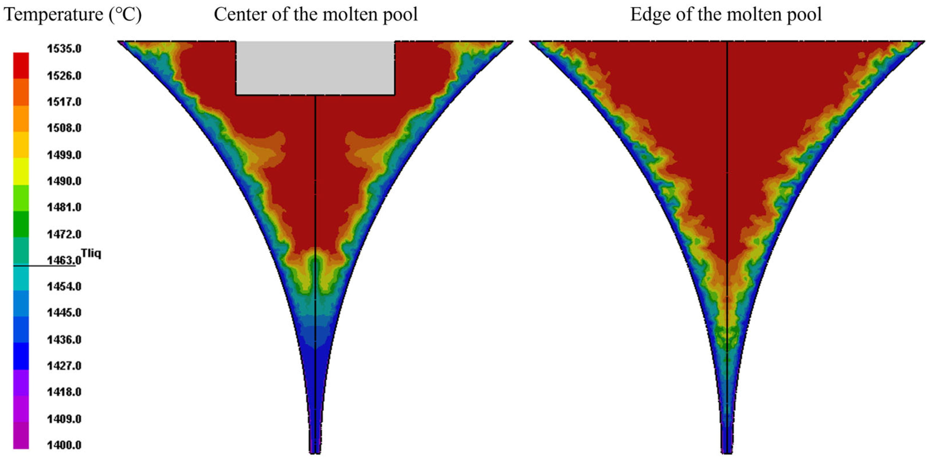Metals 15 00749 g007