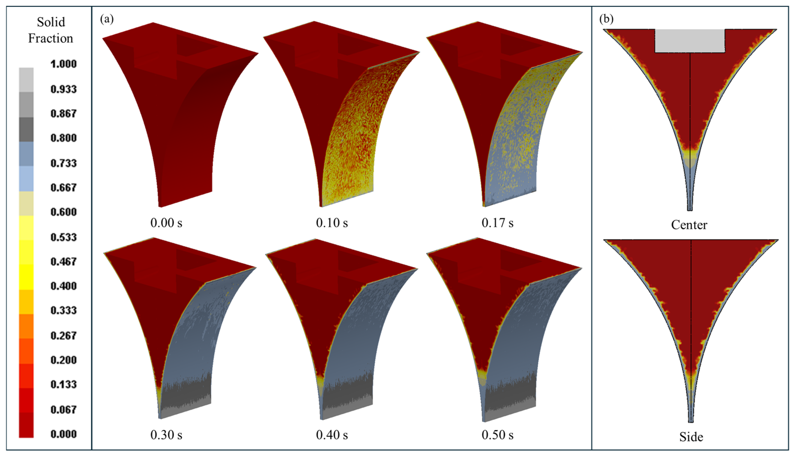 Metals 15 00749 g008