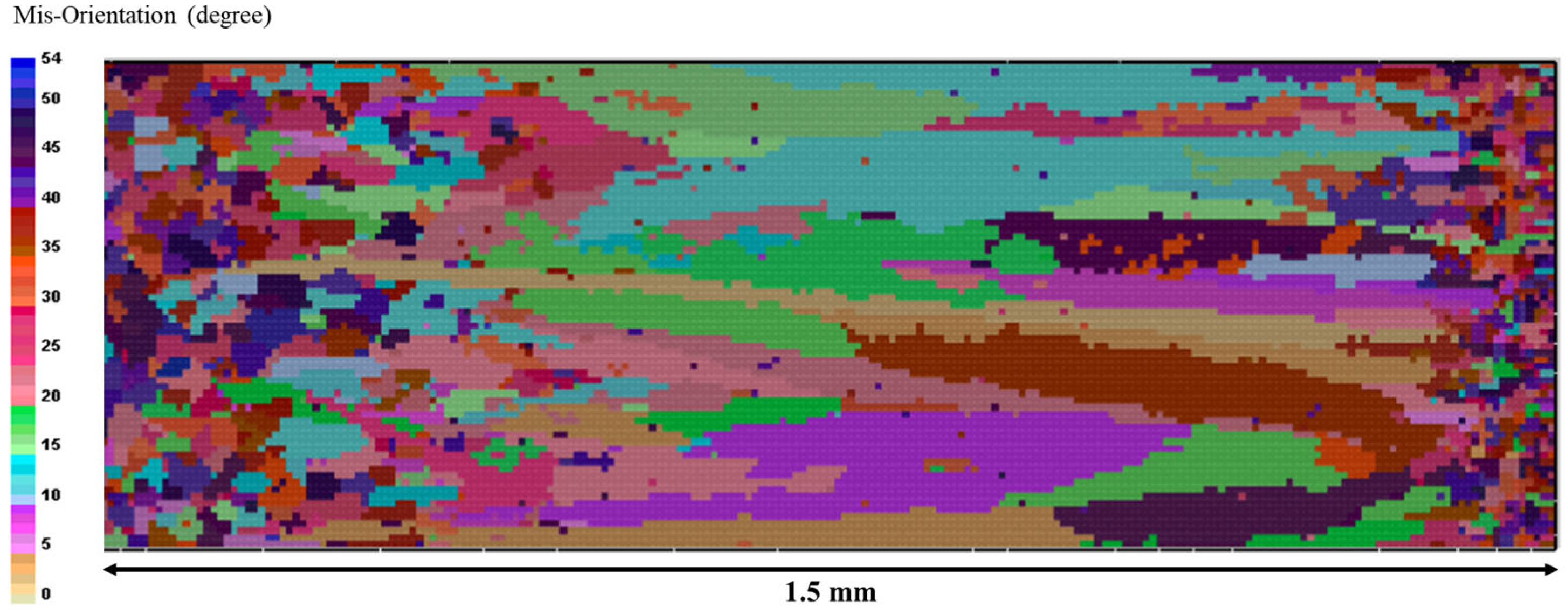 Metals 15 00749 g010