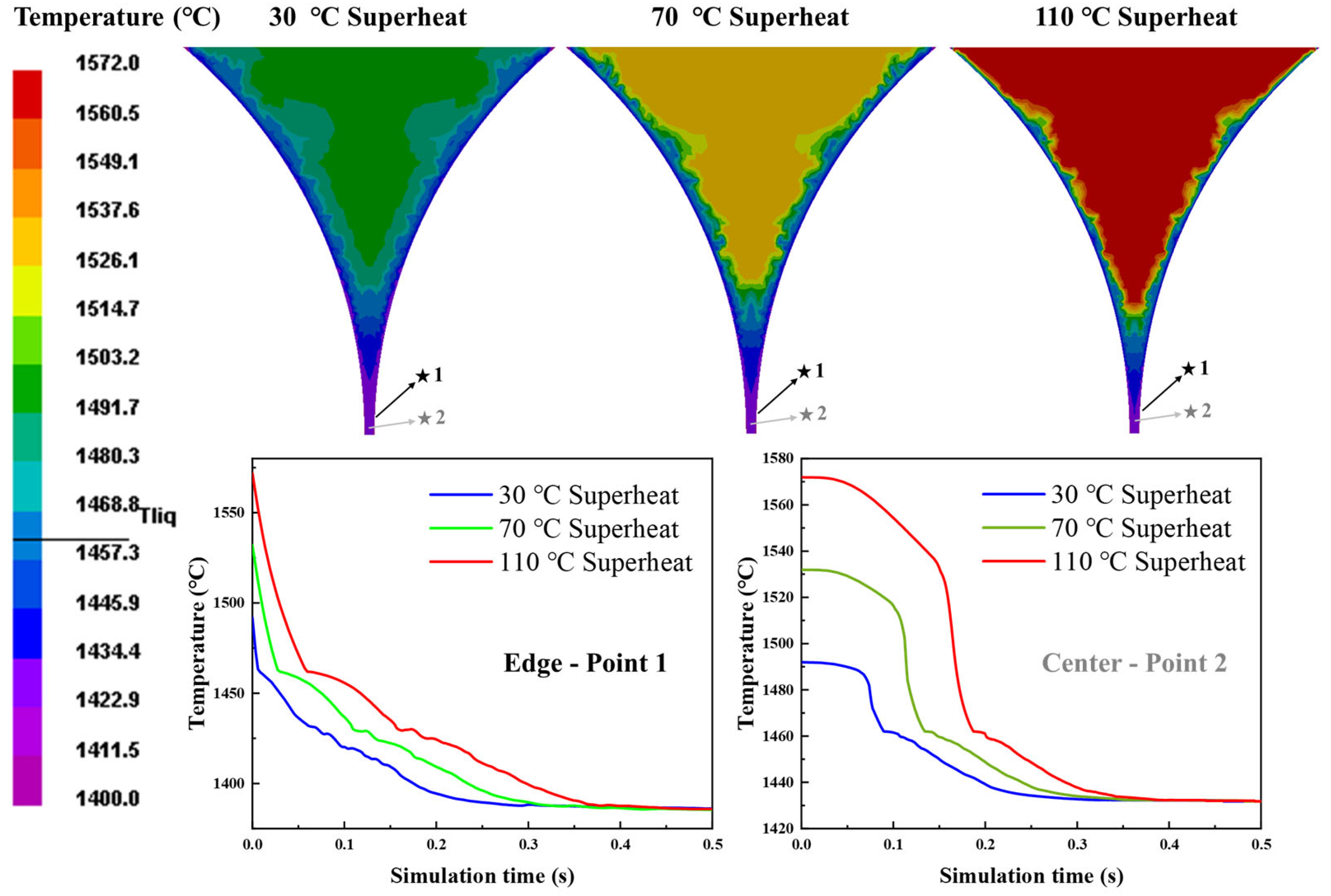 Metals 15 00749 g013