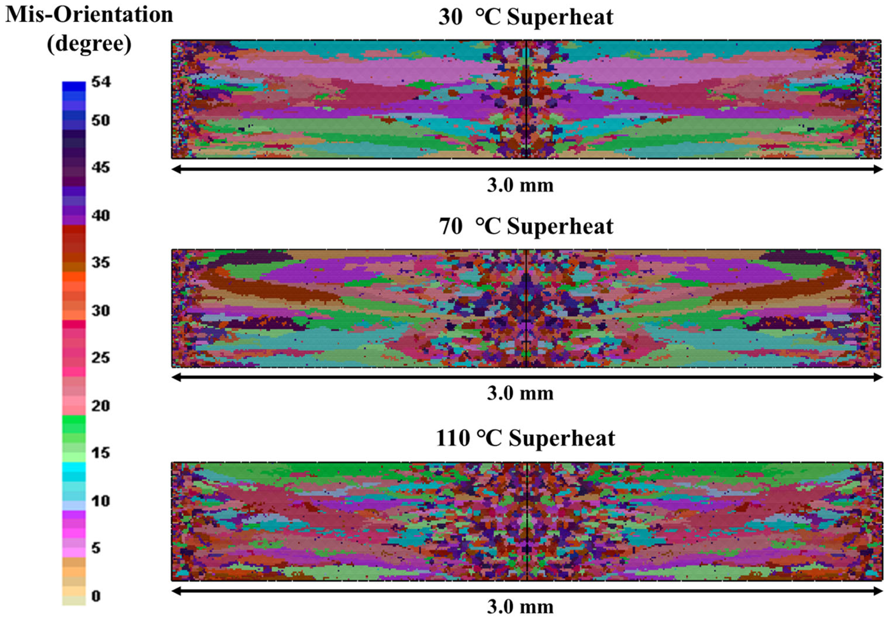 Metals 15 00749 g015