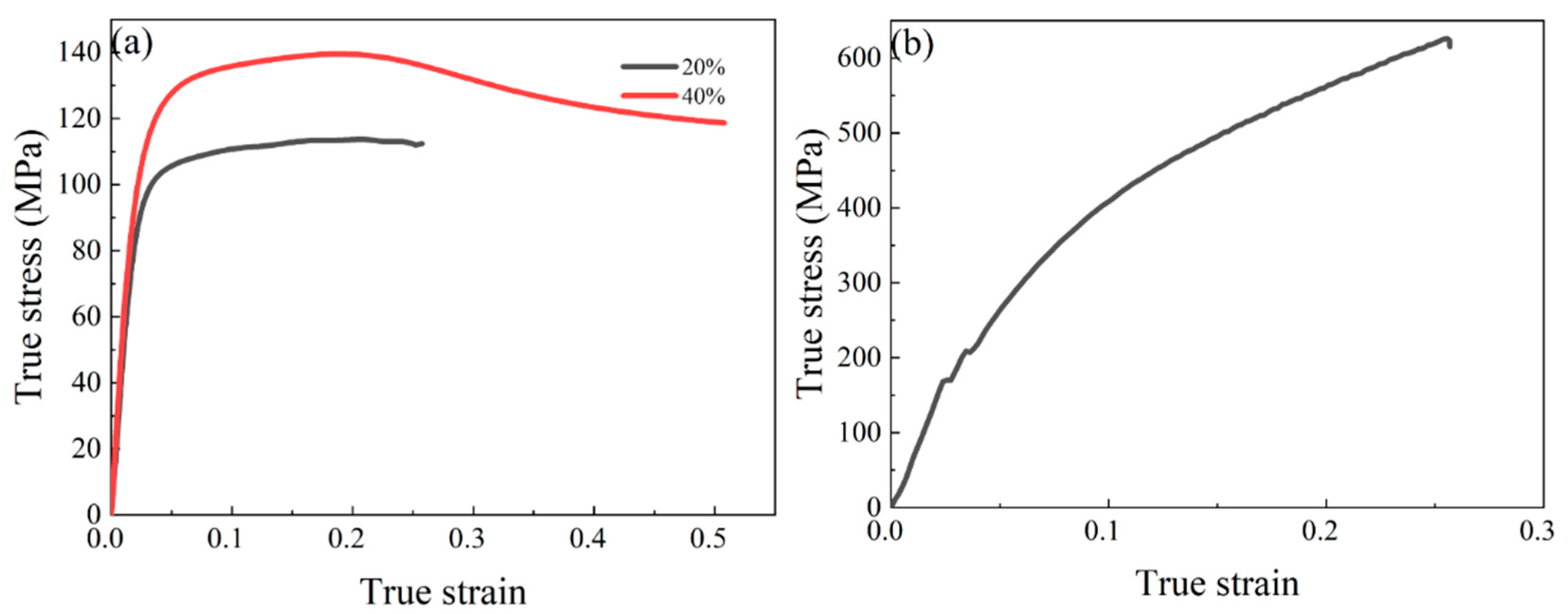 Metals 15 00752 g004