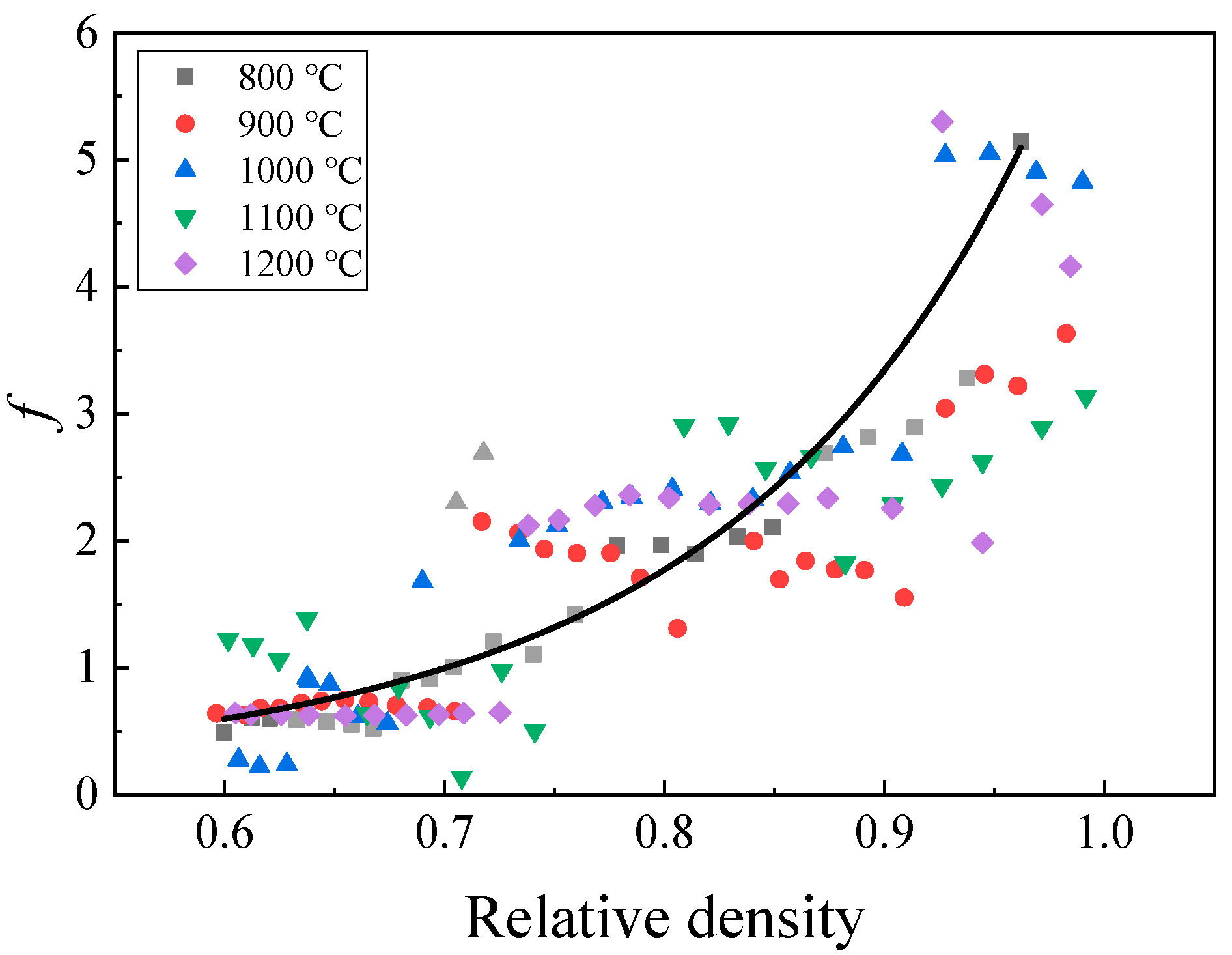 Metals 15 00752 g006