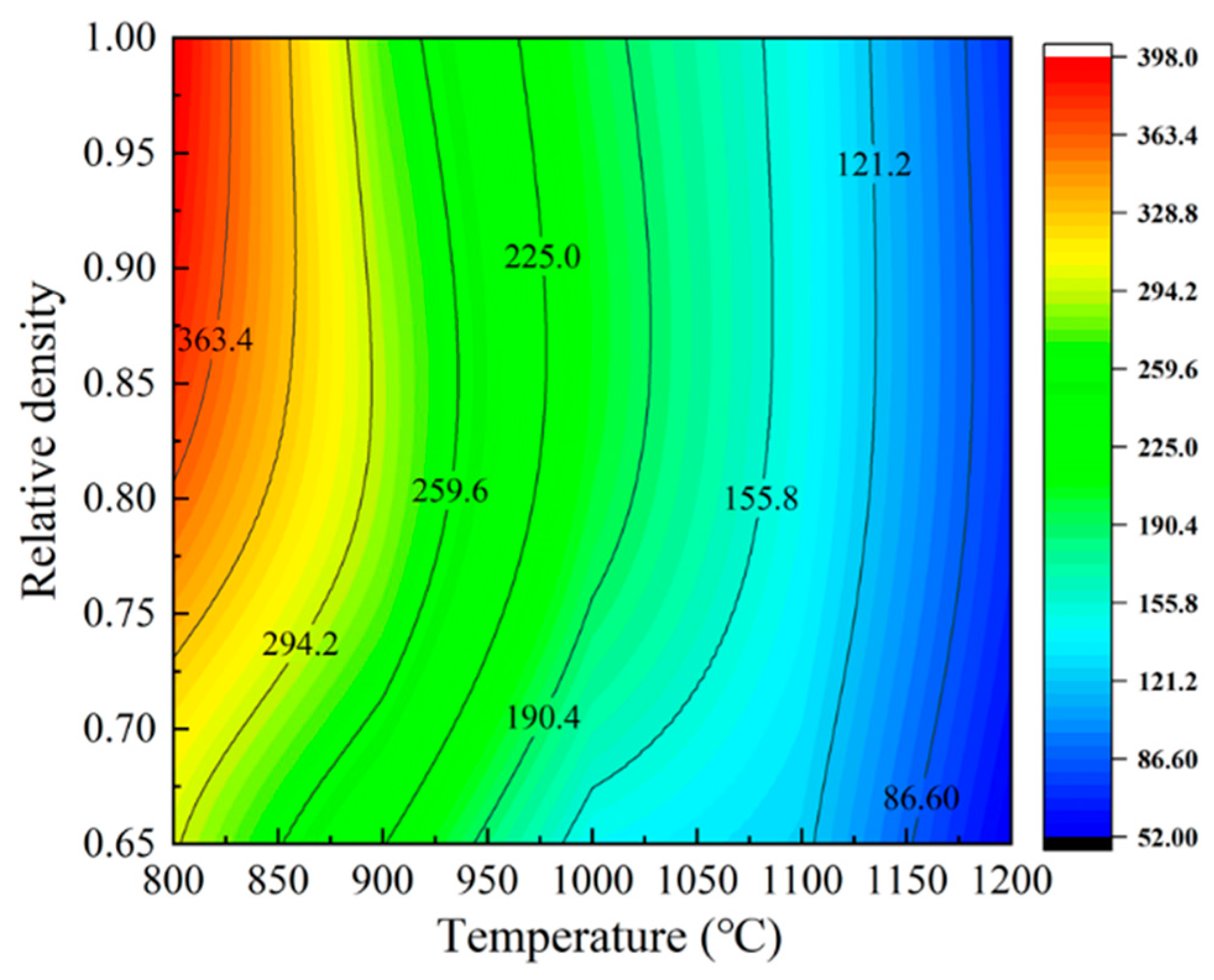 Metals 15 00752 g009