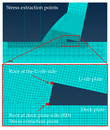 Metals 15 00753 i001