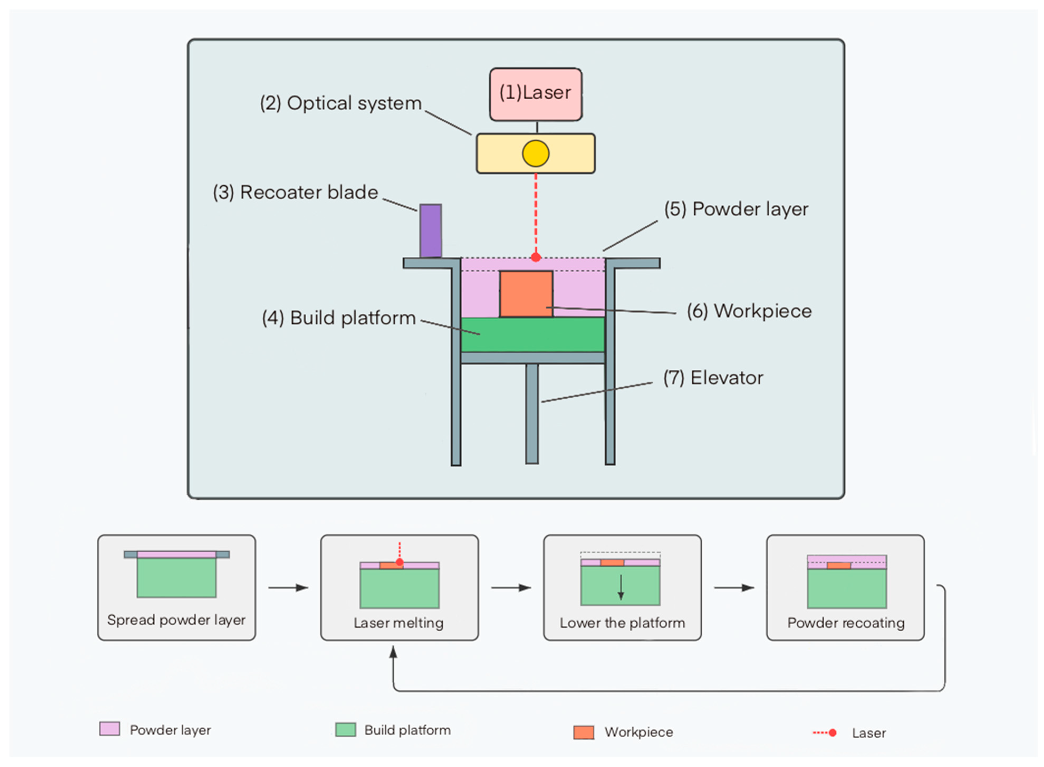 Metals 15 00754 g002