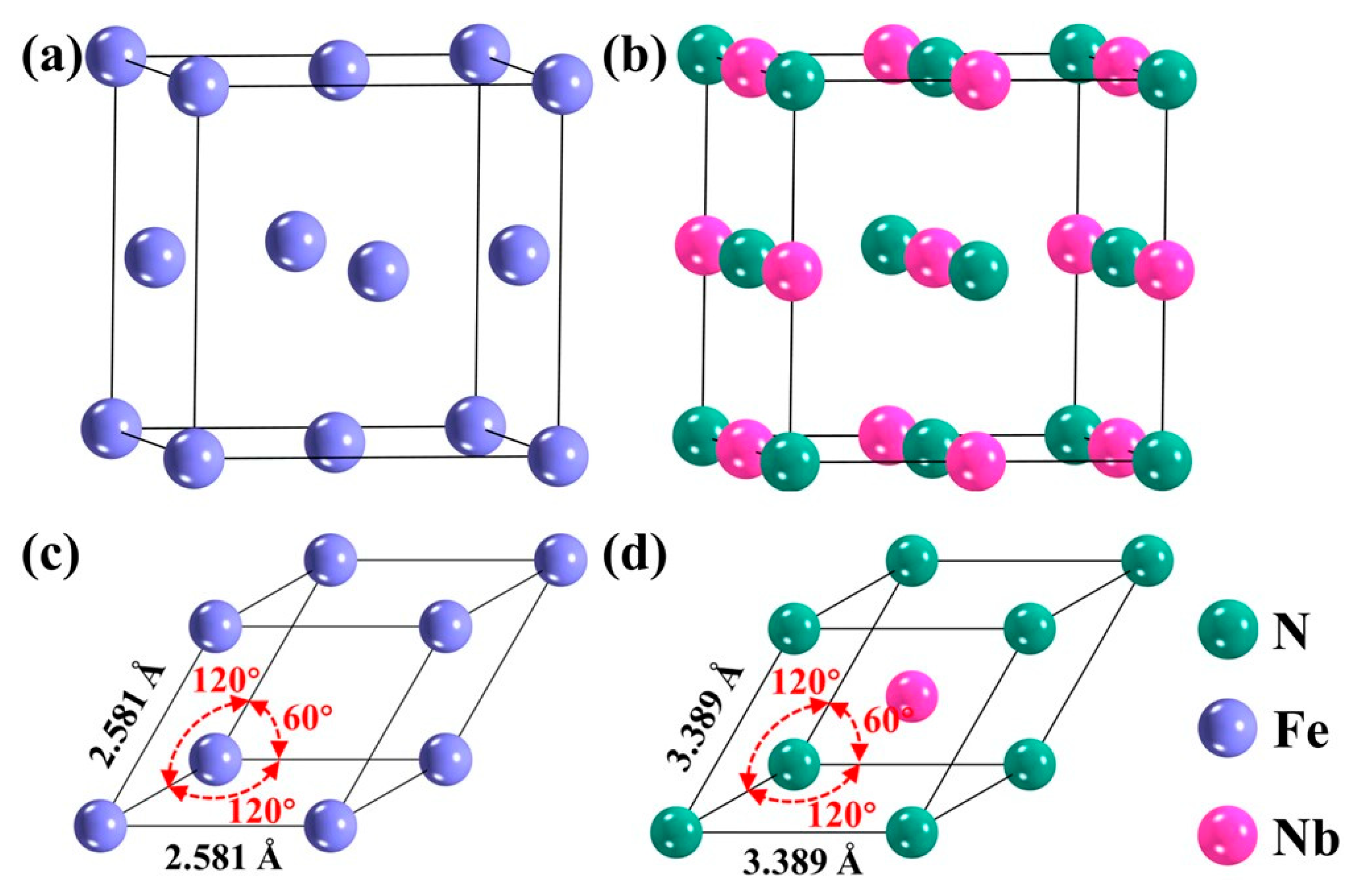 Metals 15 00759 g001