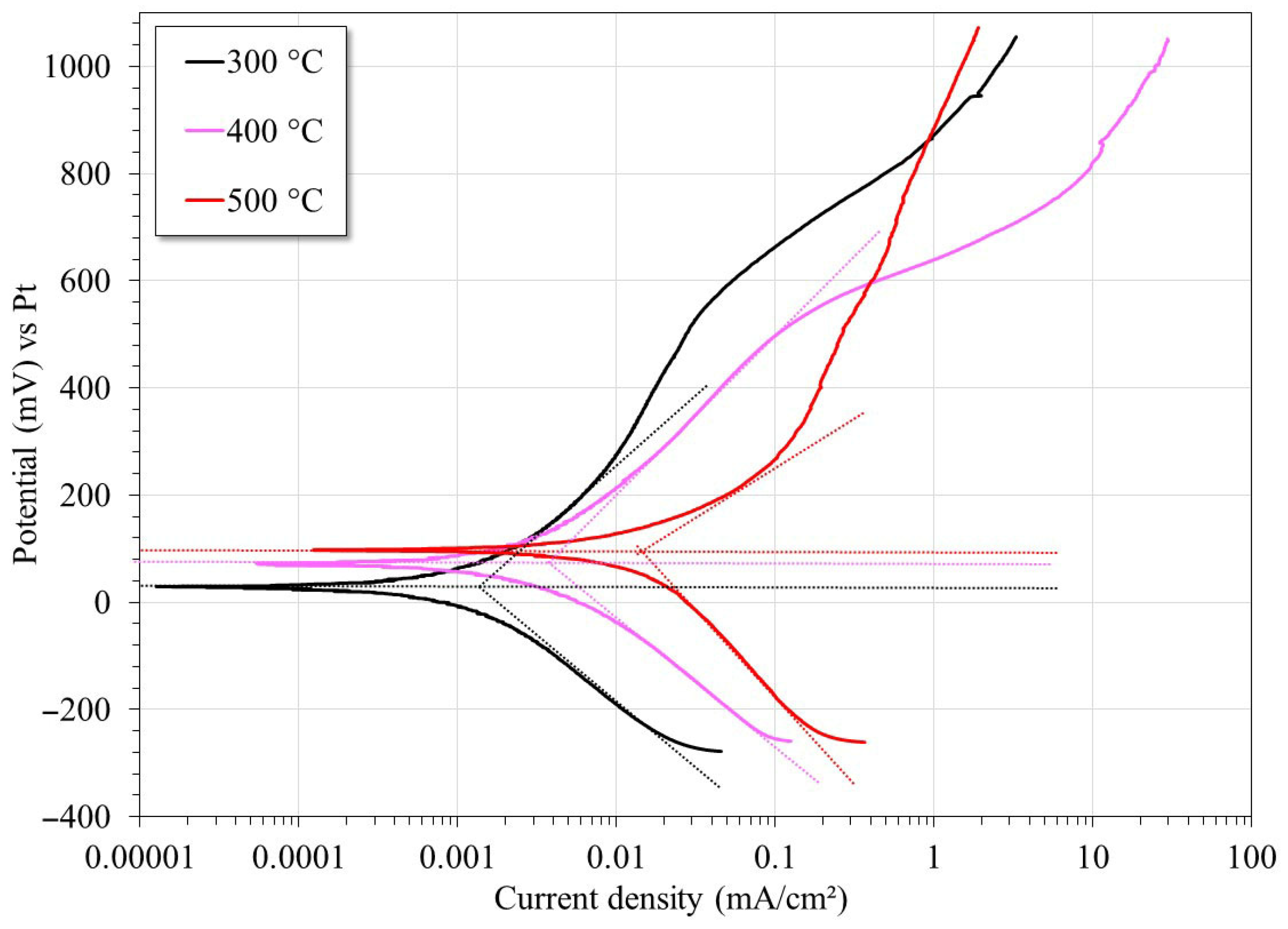 Metals 15 00764 g008