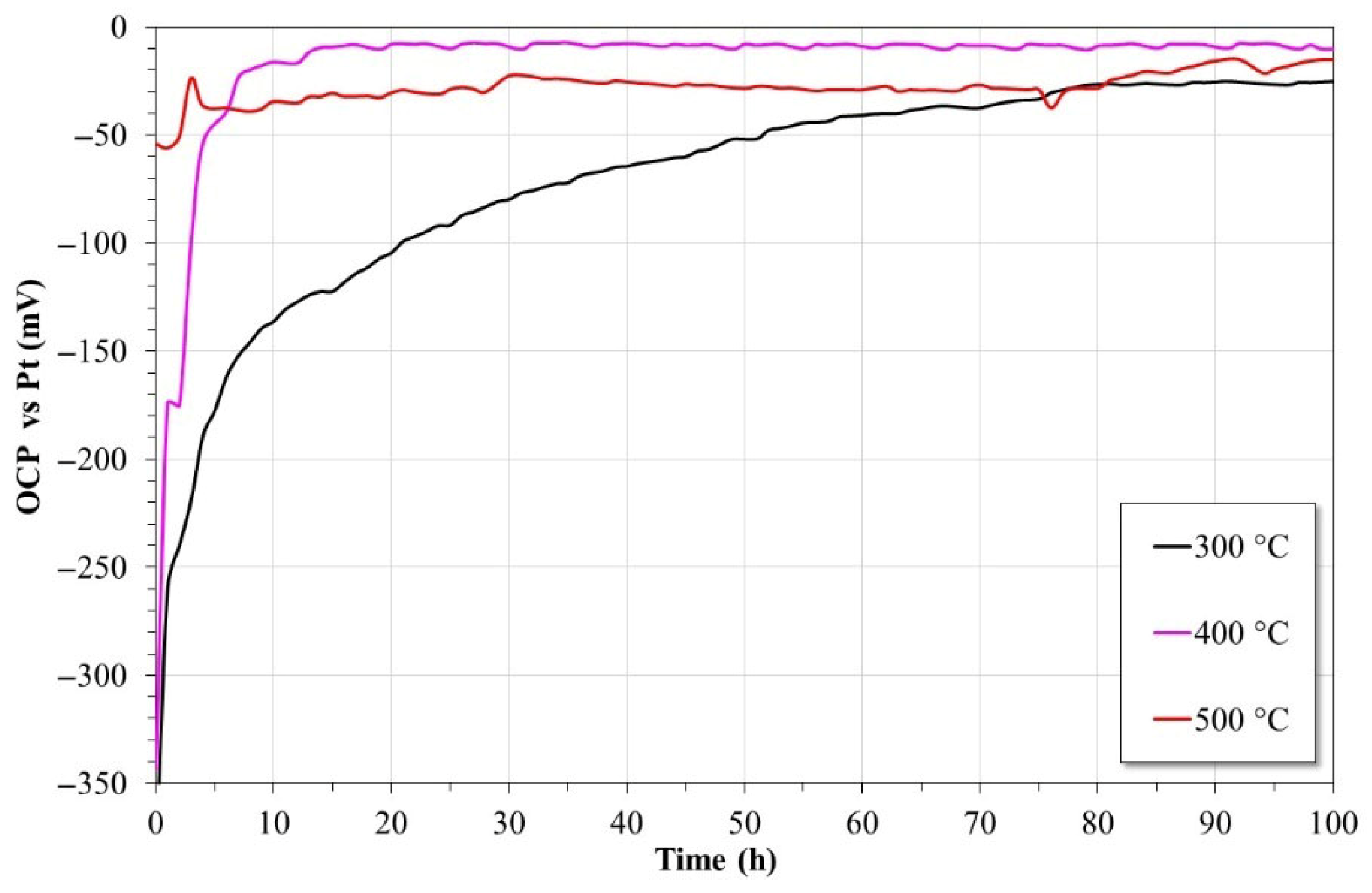 Metals 15 00764 g009