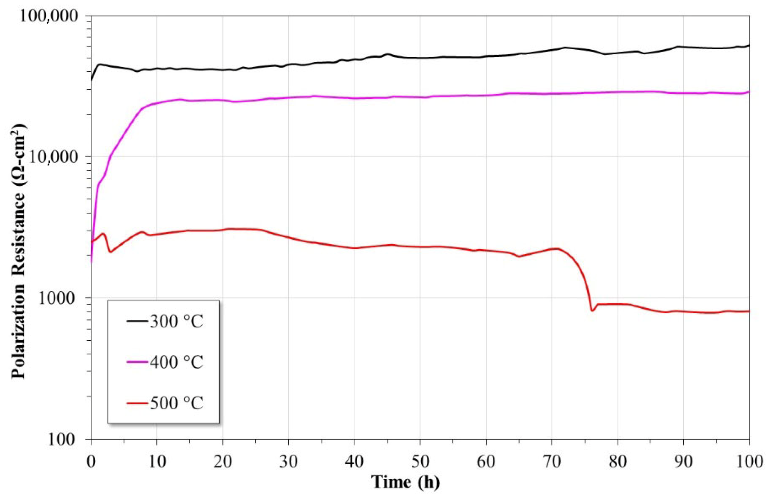 Metals 15 00764 g010