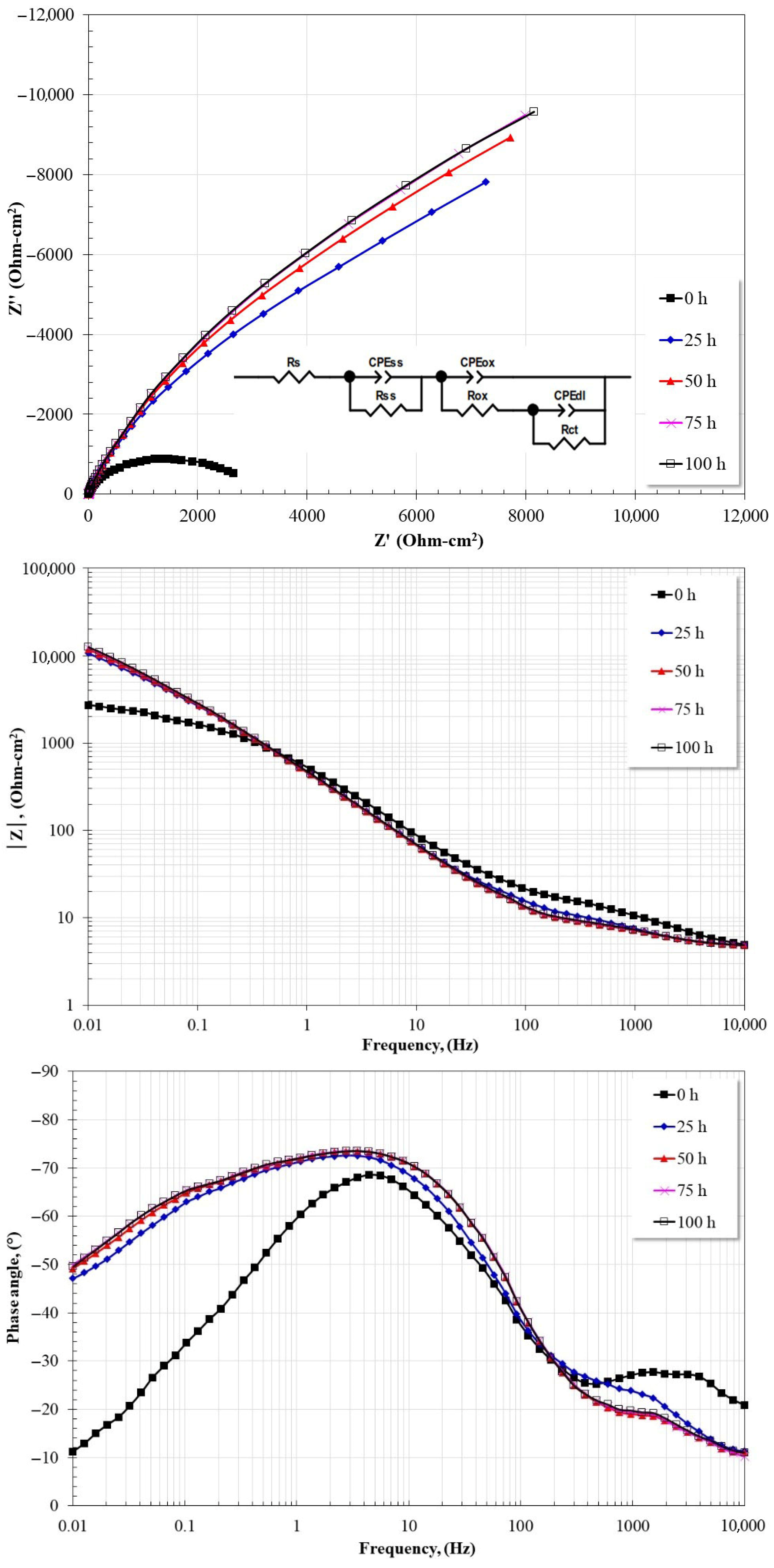 Metals 15 00764 g012