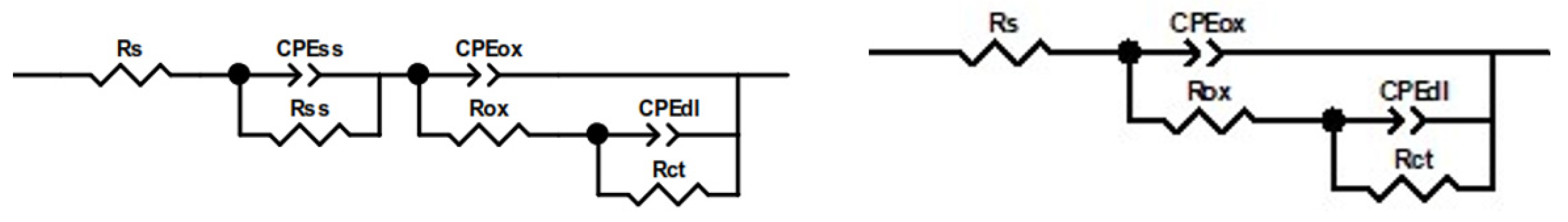 Metals 15 00764 g014