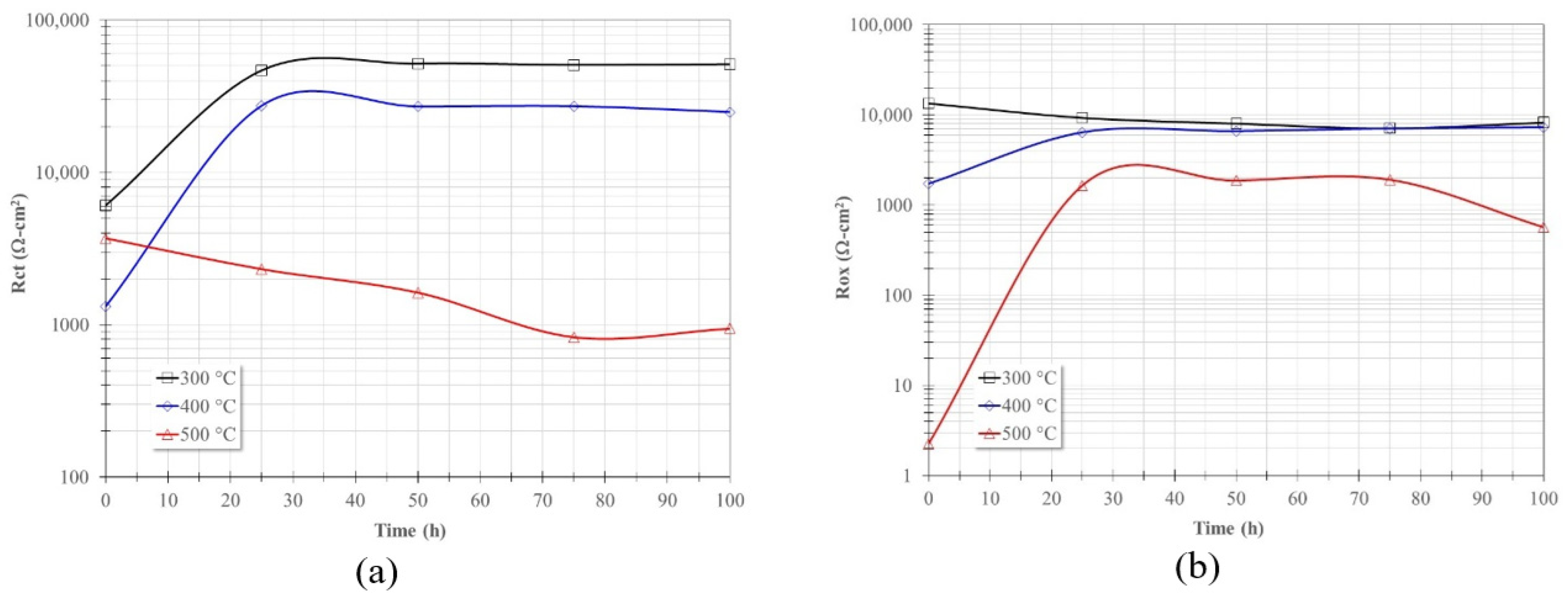 Metals 15 00764 g015