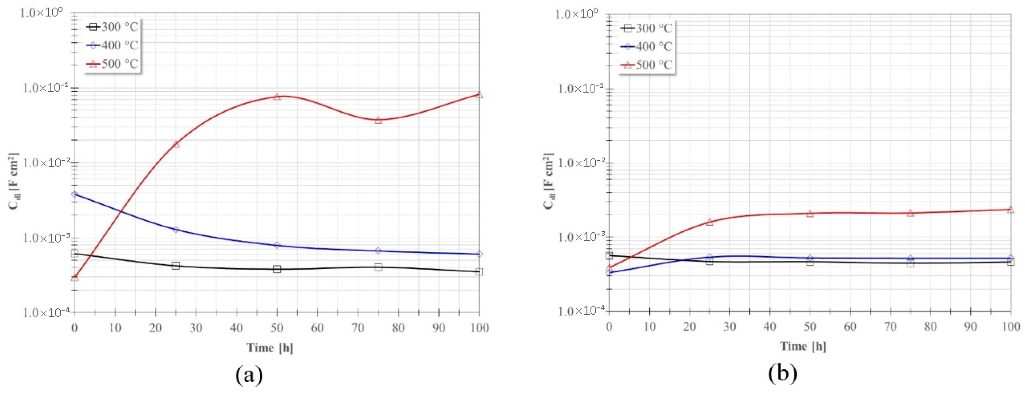 Metals 15 00764 g016