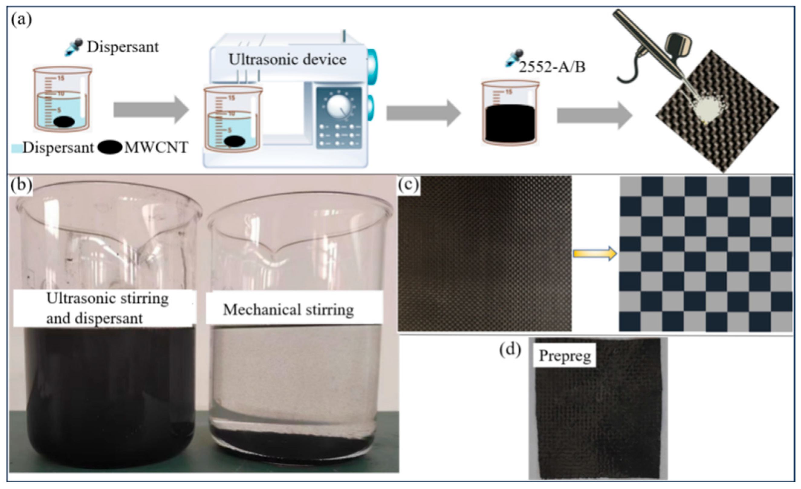 Metals 15 00765 g001