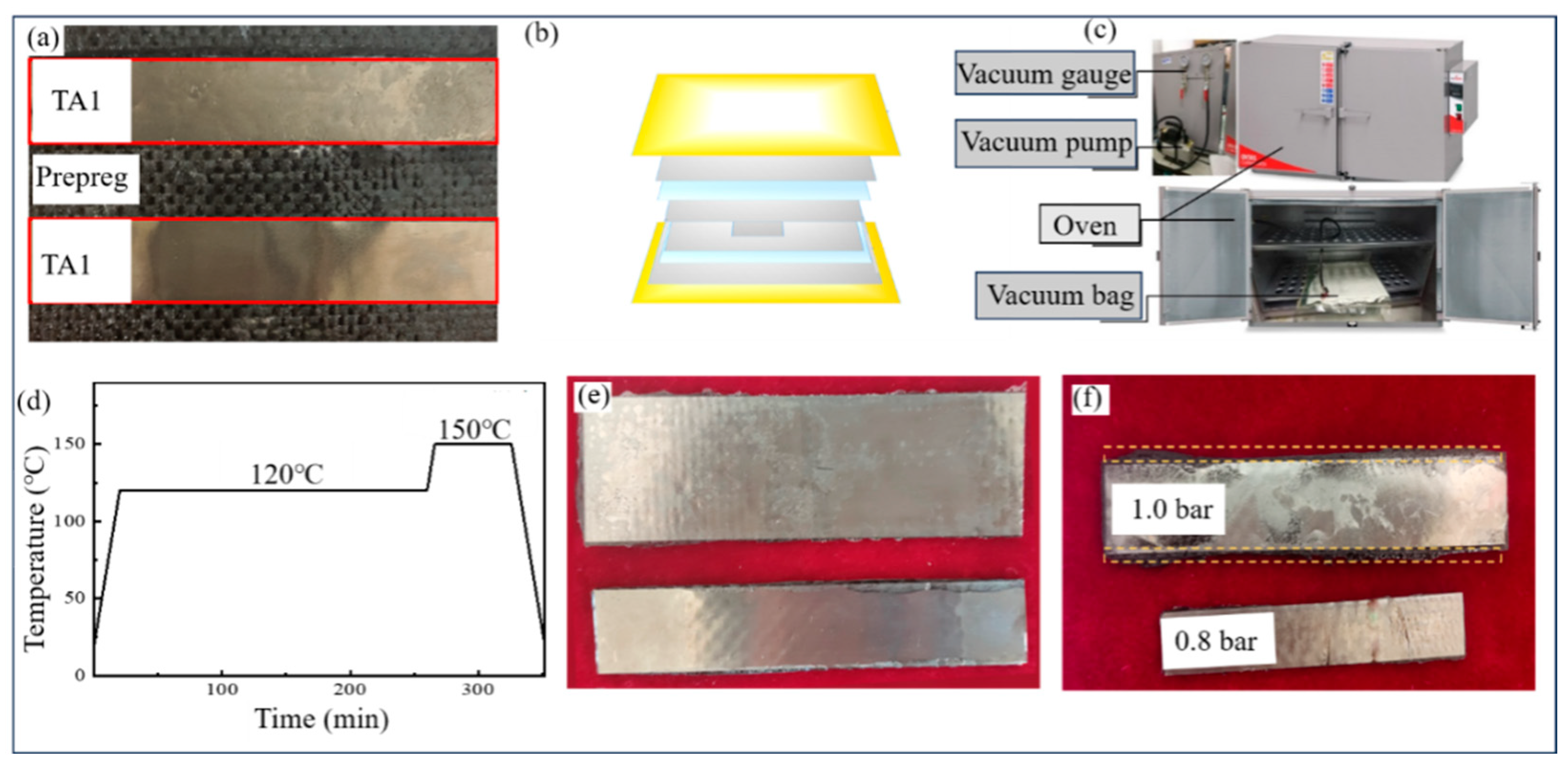 Metals 15 00765 g003
