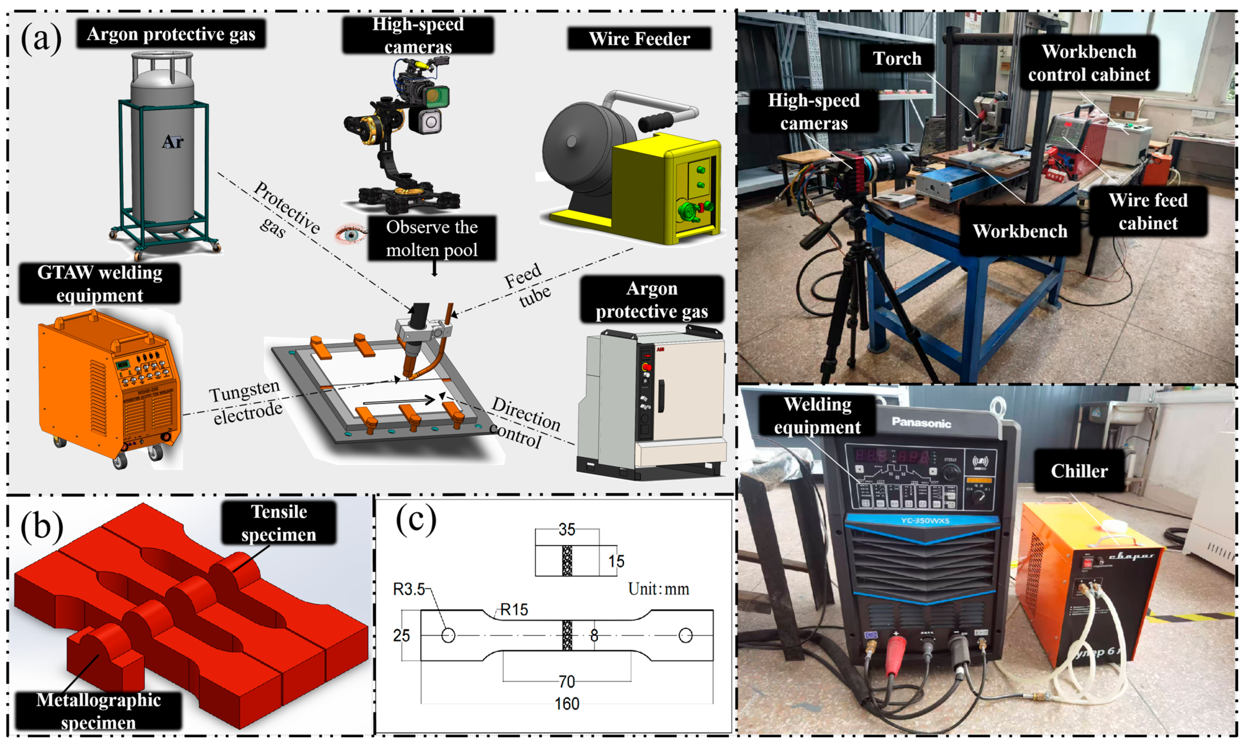 Metals 15 00767 g001