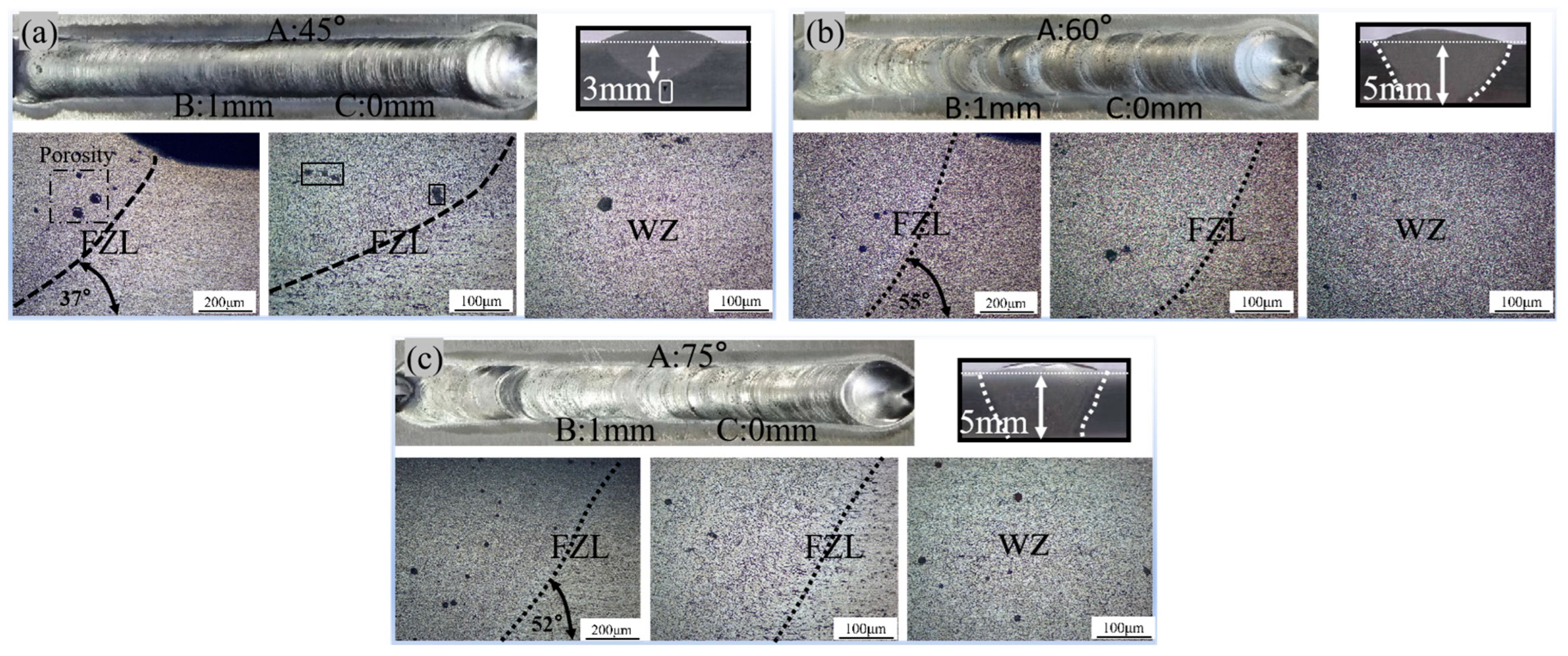 Metals 15 00767 g003
