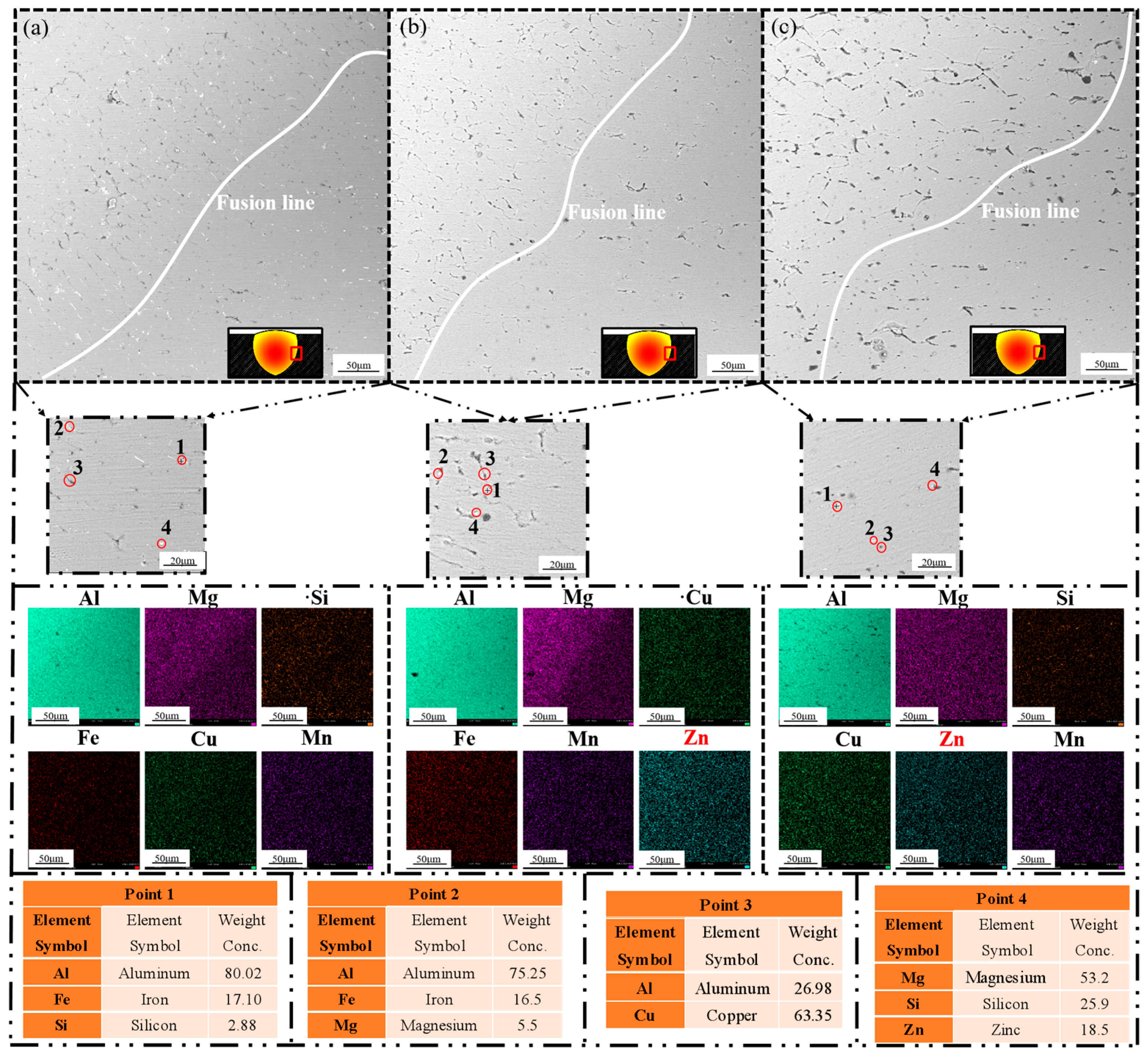 Metals 15 00767 g004