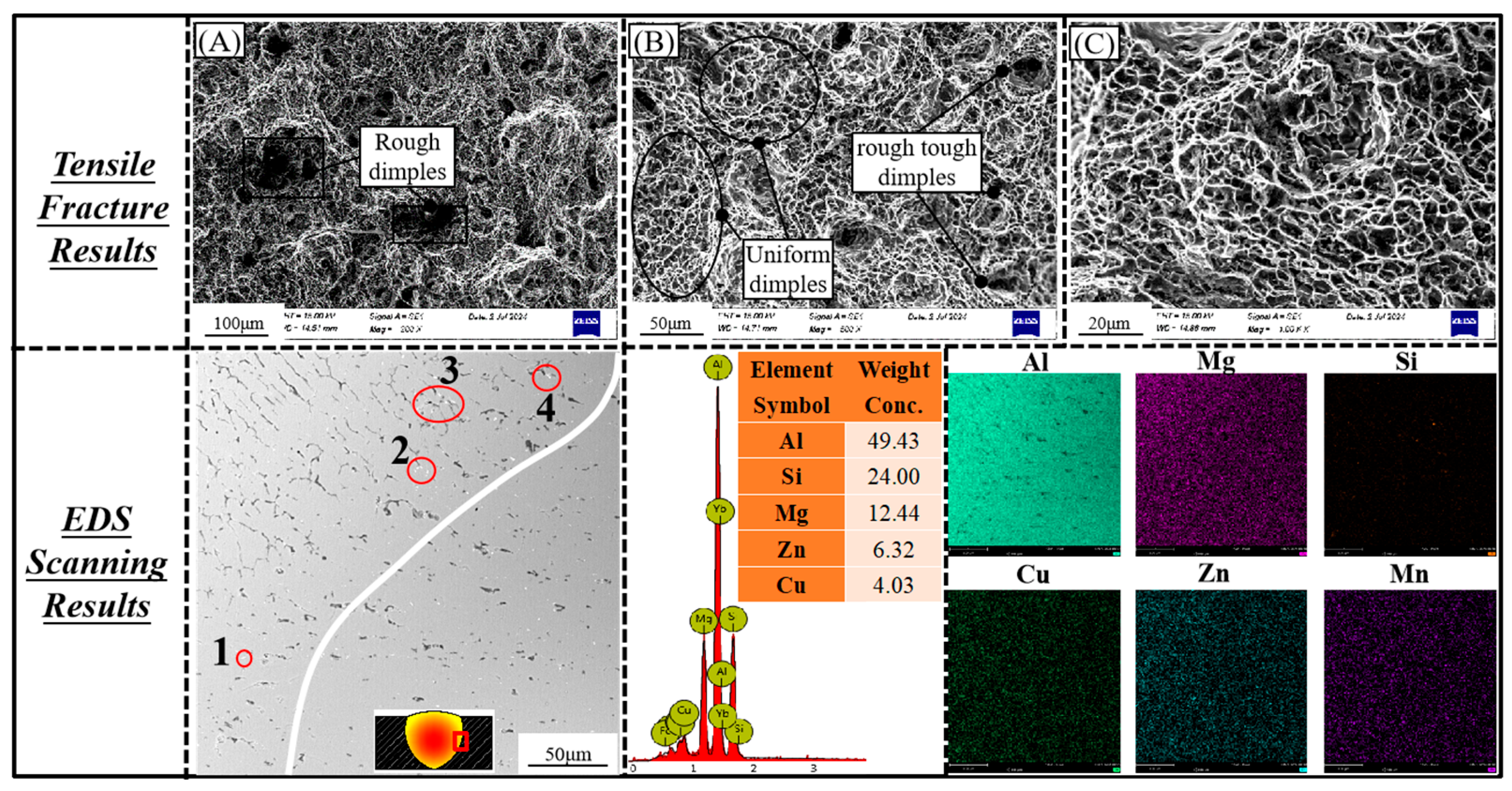 Metals 15 00767 g018