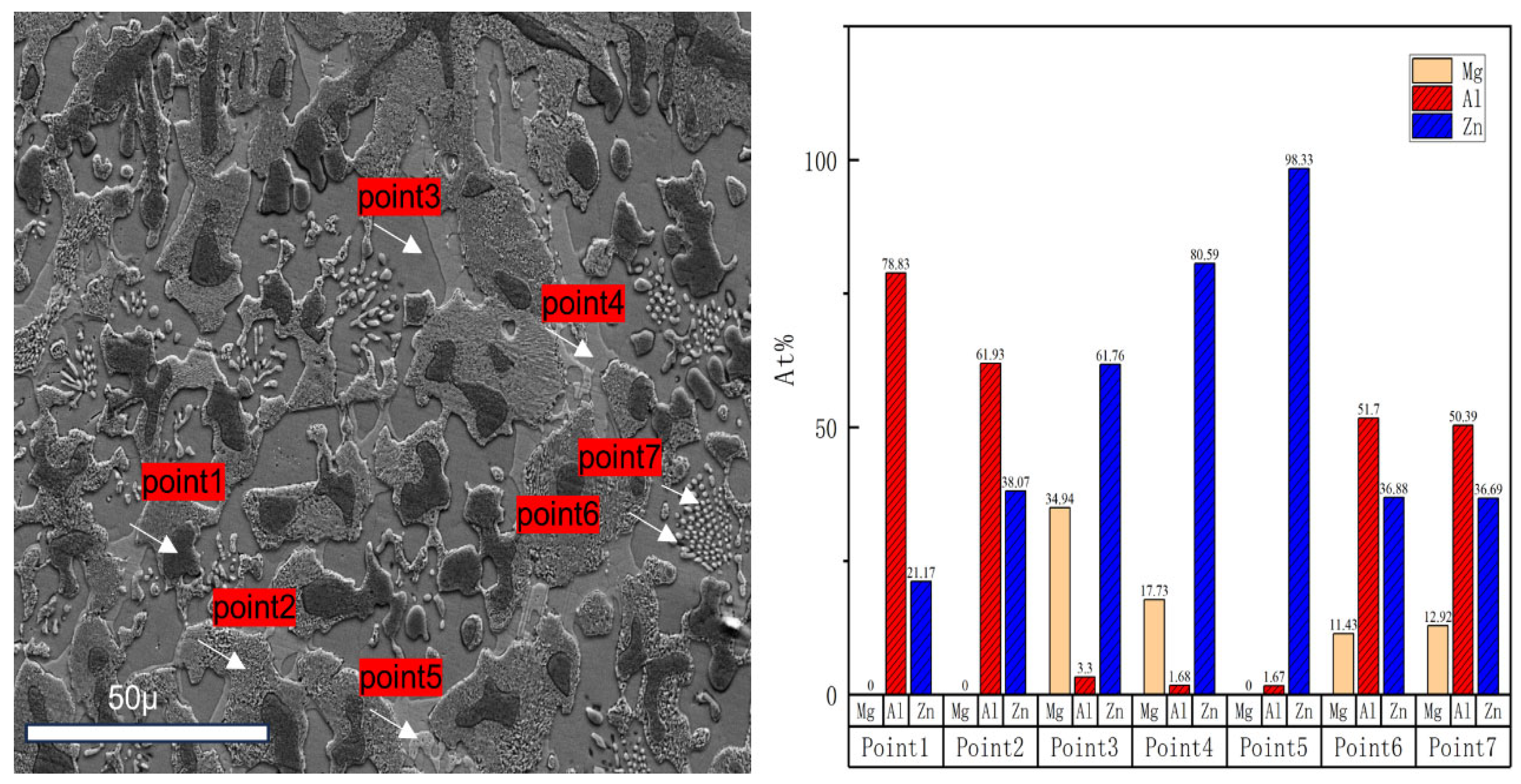Metals 15 00769 g004
