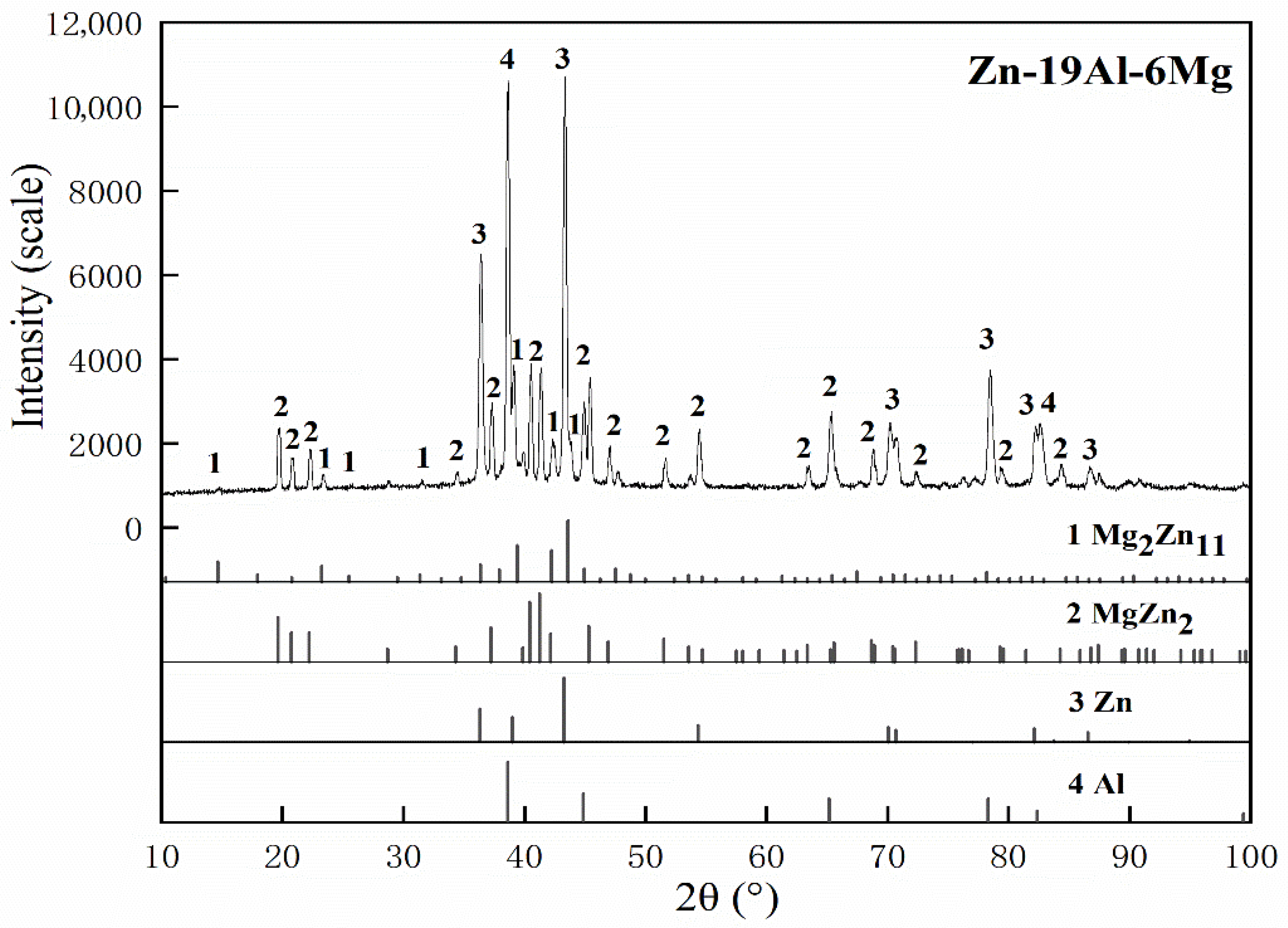 Metals 15 00769 g005