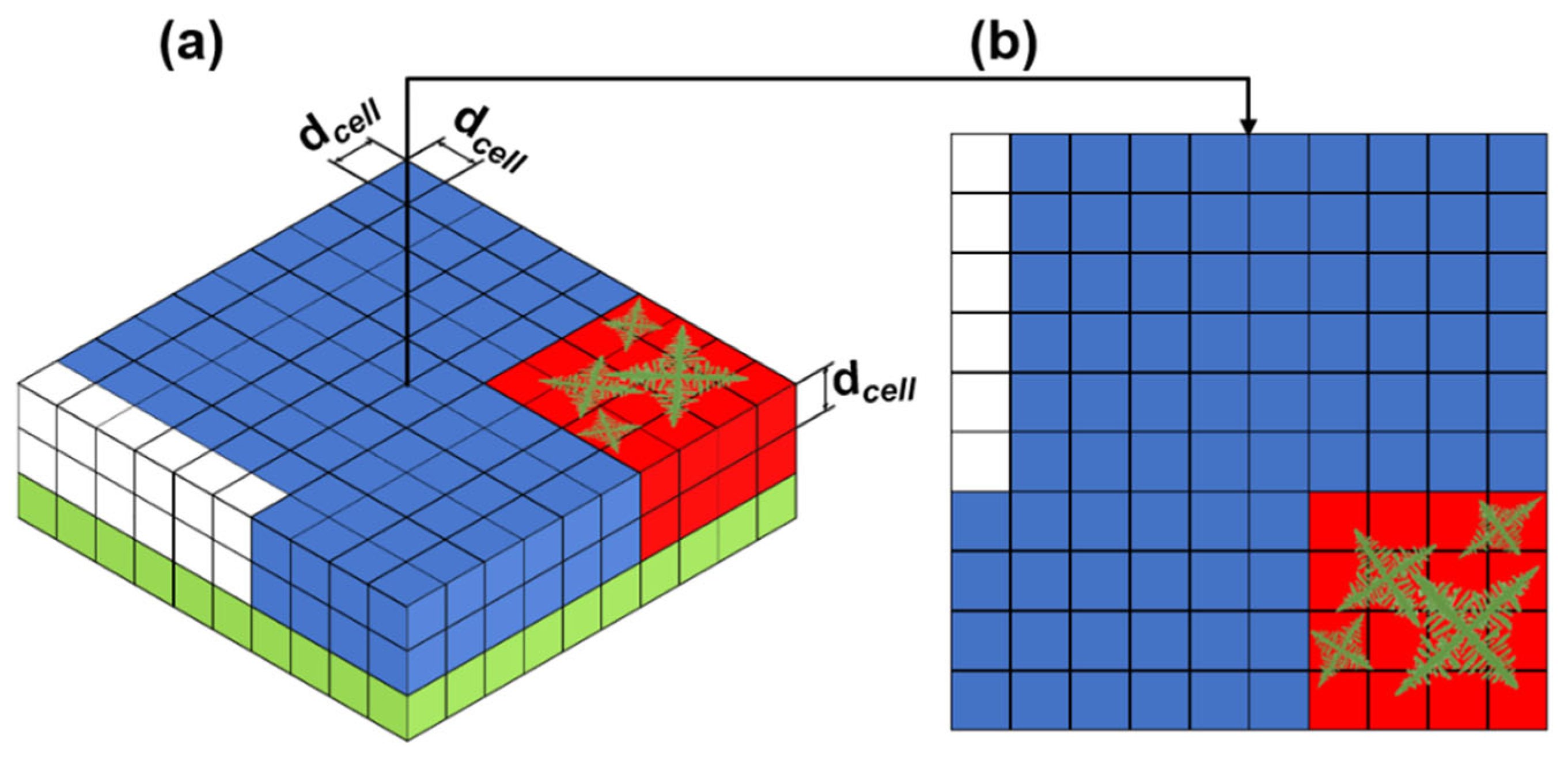 Metals 15 00770 g001