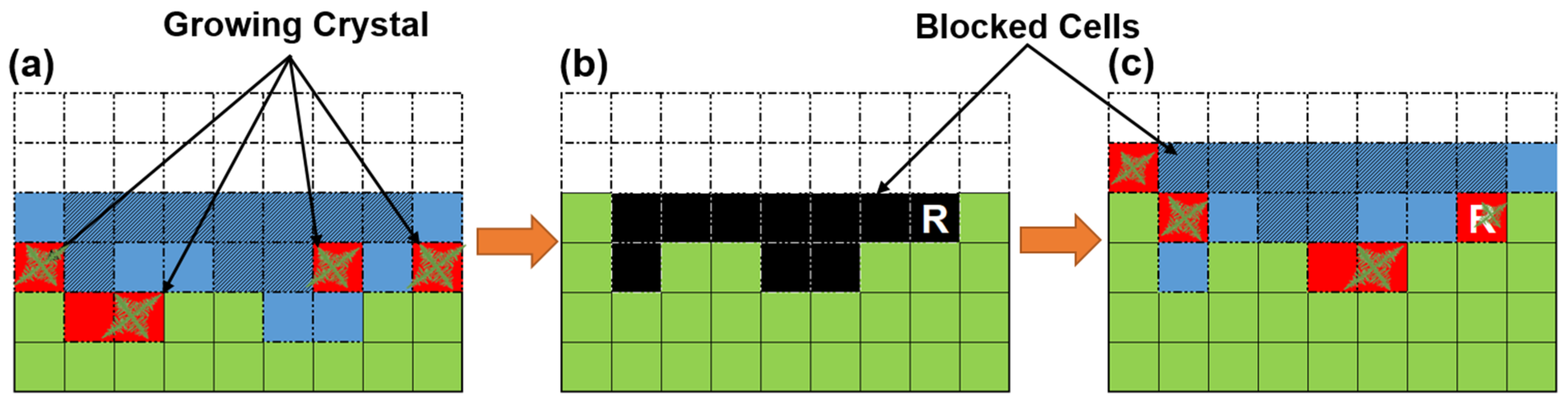 Metals 15 00770 g002