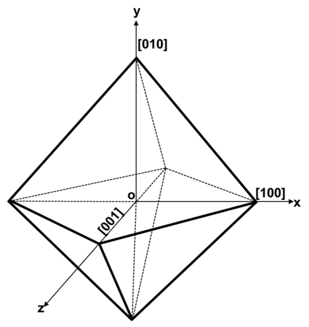 Metals 15 00770 g004