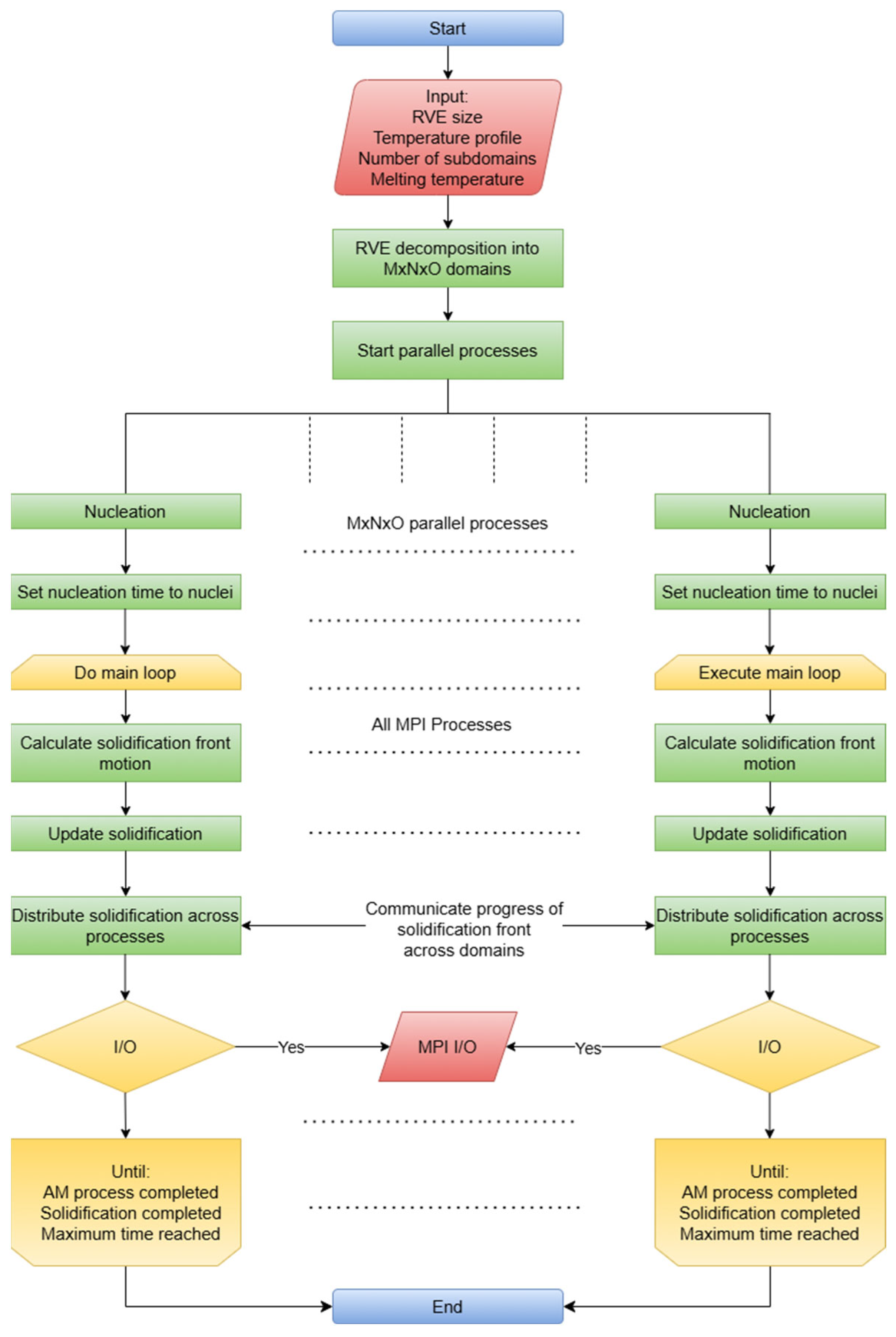 Metals 15 00770 g008