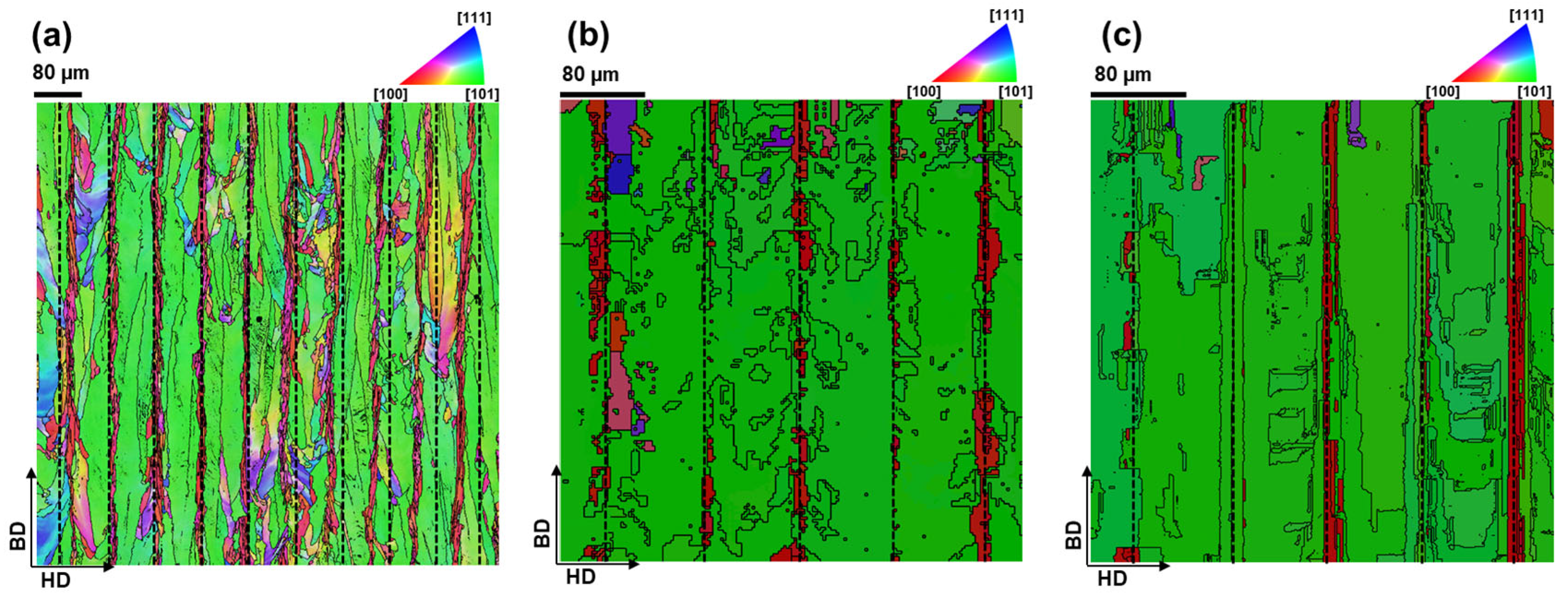 Metals 15 00770 g009