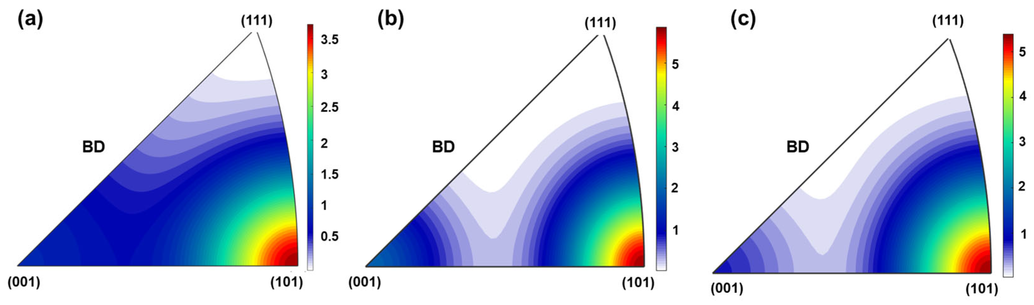 Metals 15 00770 g010