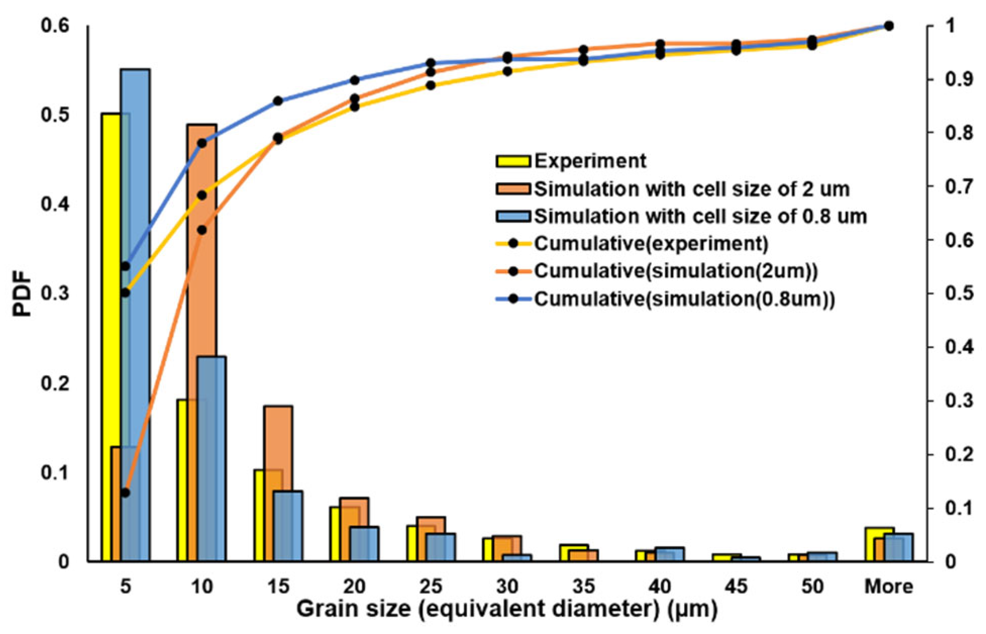 Metals 15 00770 g012