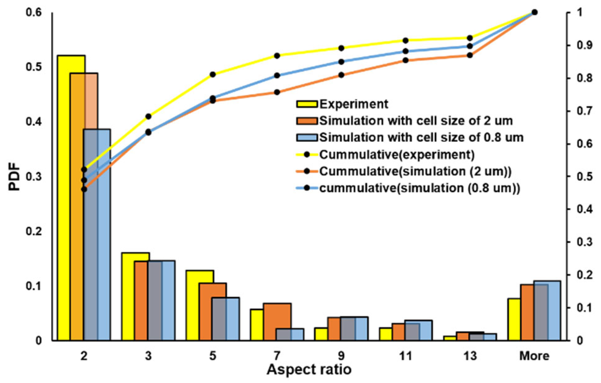 Metals 15 00770 g013