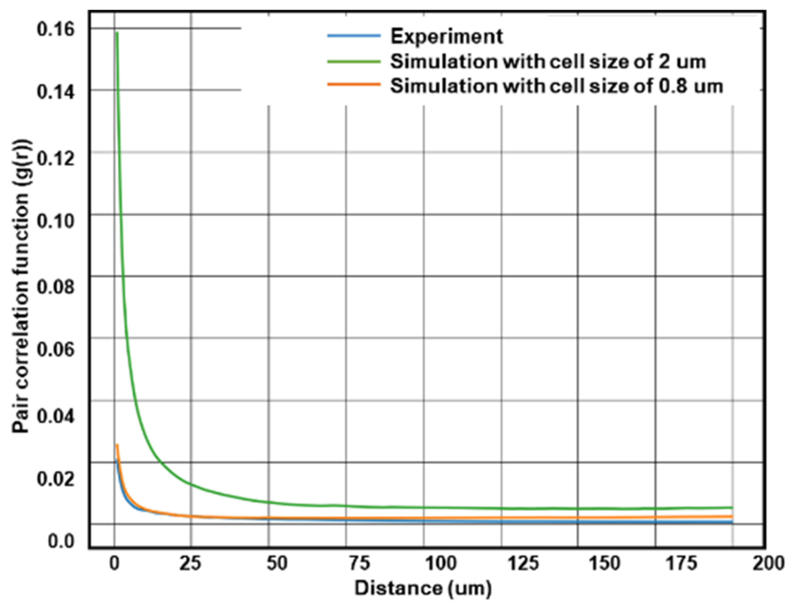 Metals 15 00770 g015
