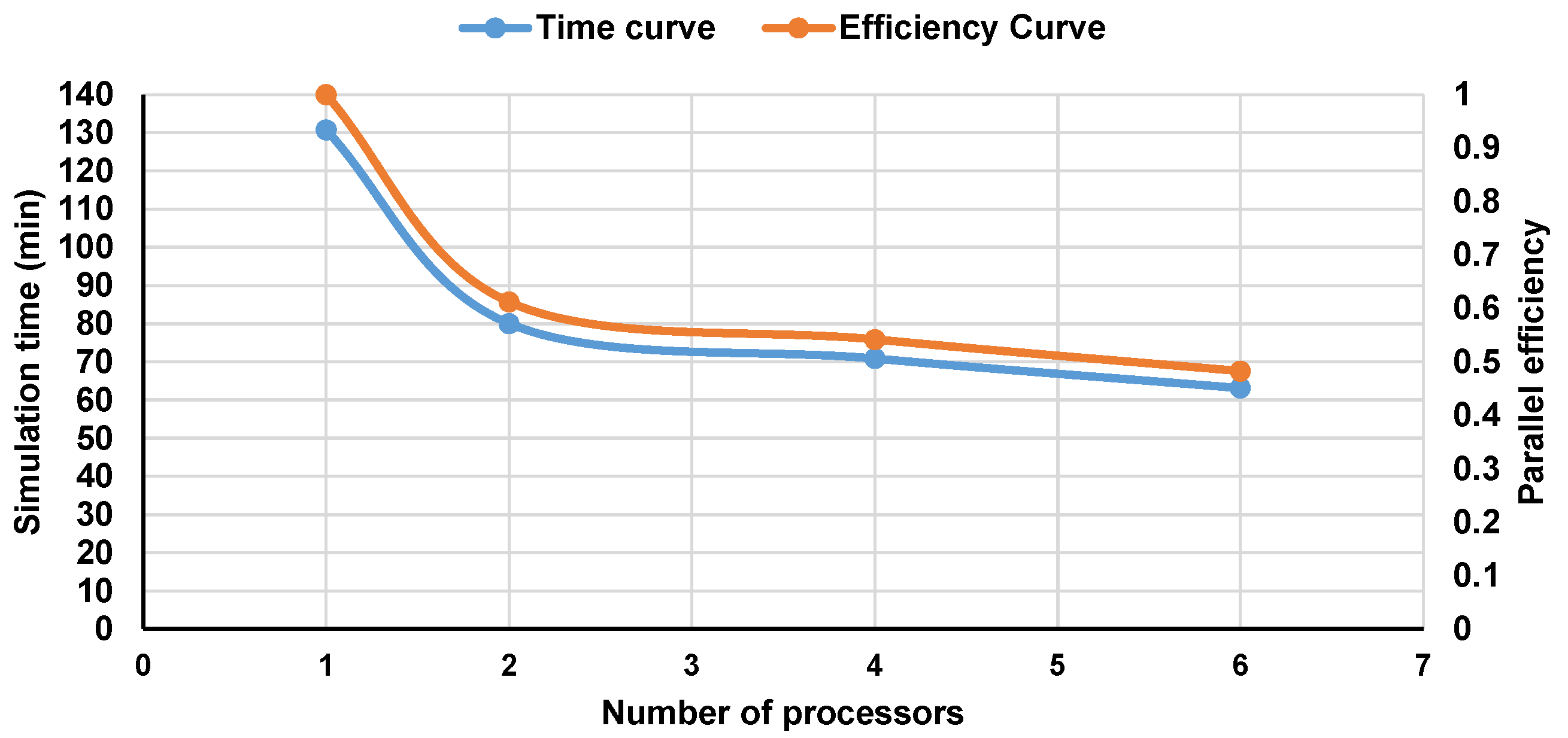 Metals 15 00770 g017