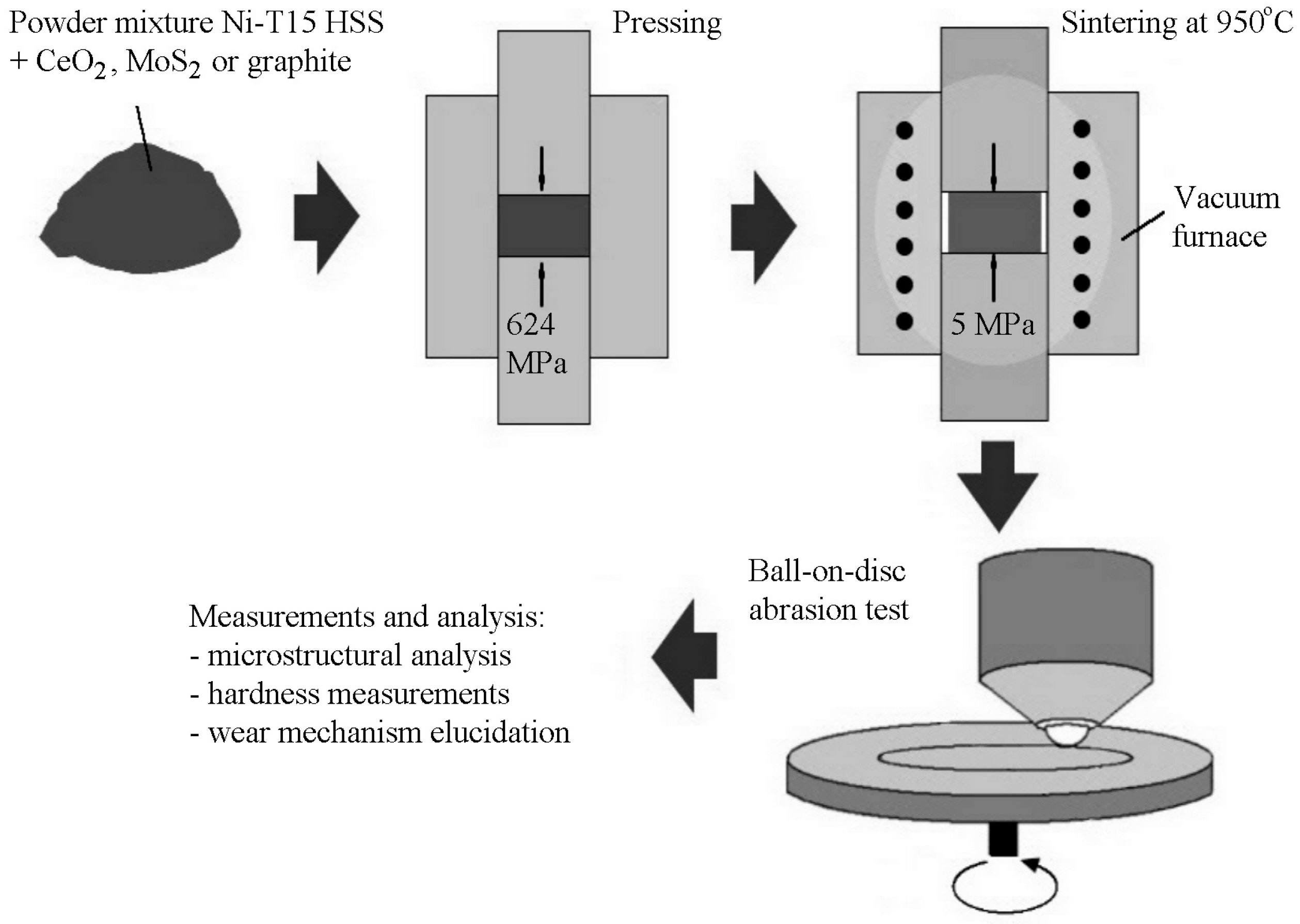 Metals 15 00772 g002