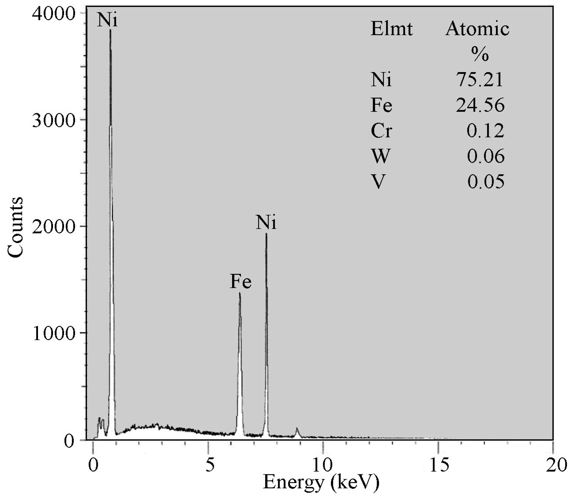 Metals 15 00772 g005